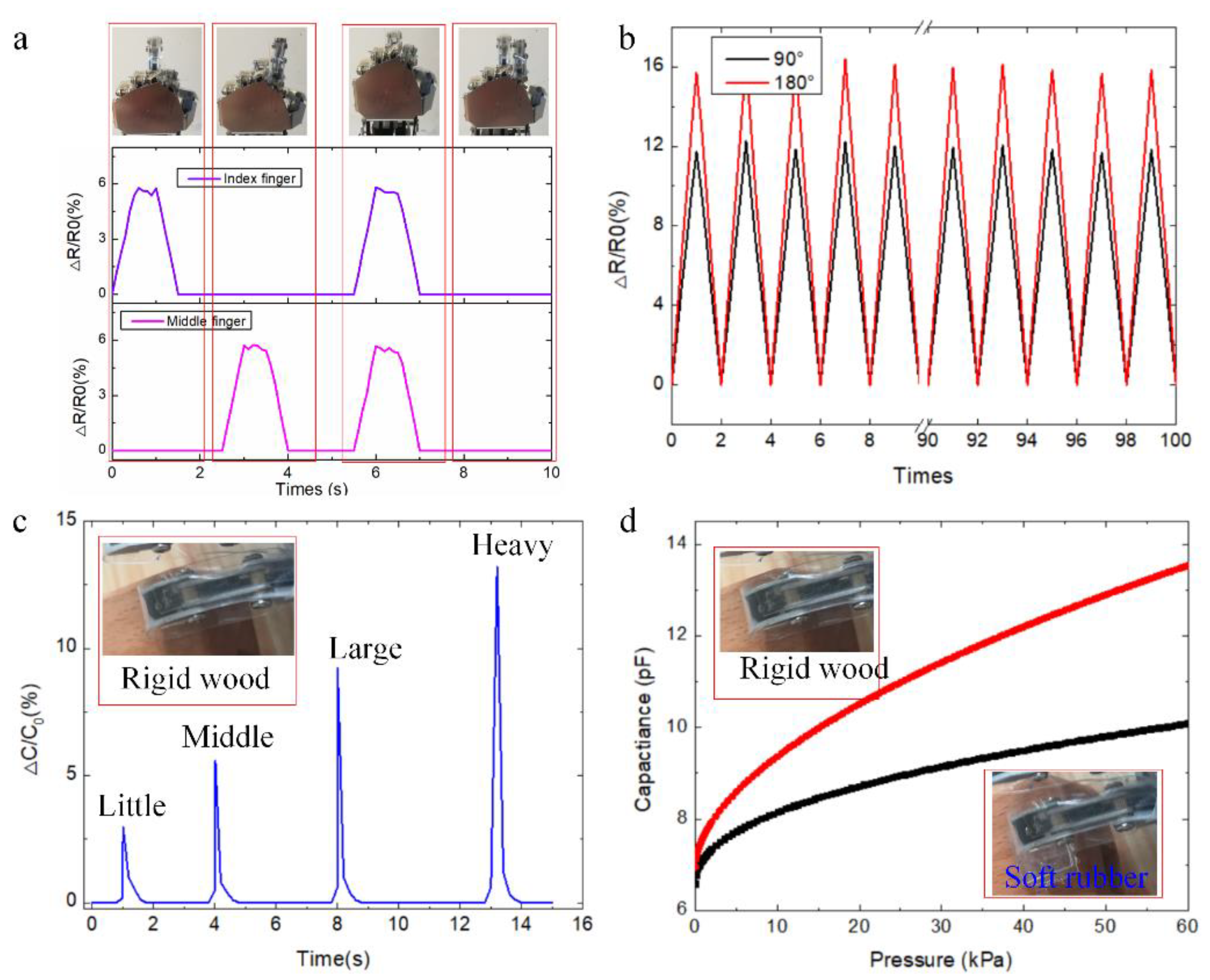 Polymers 14 03930 g005