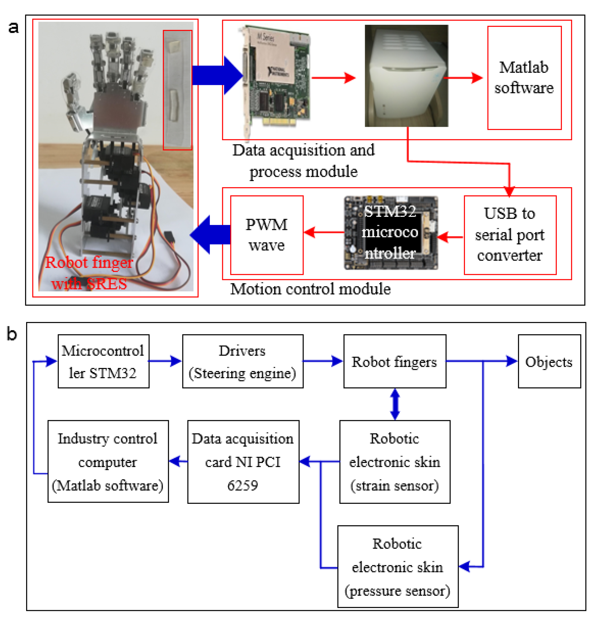 Polymers 14 03930 g006