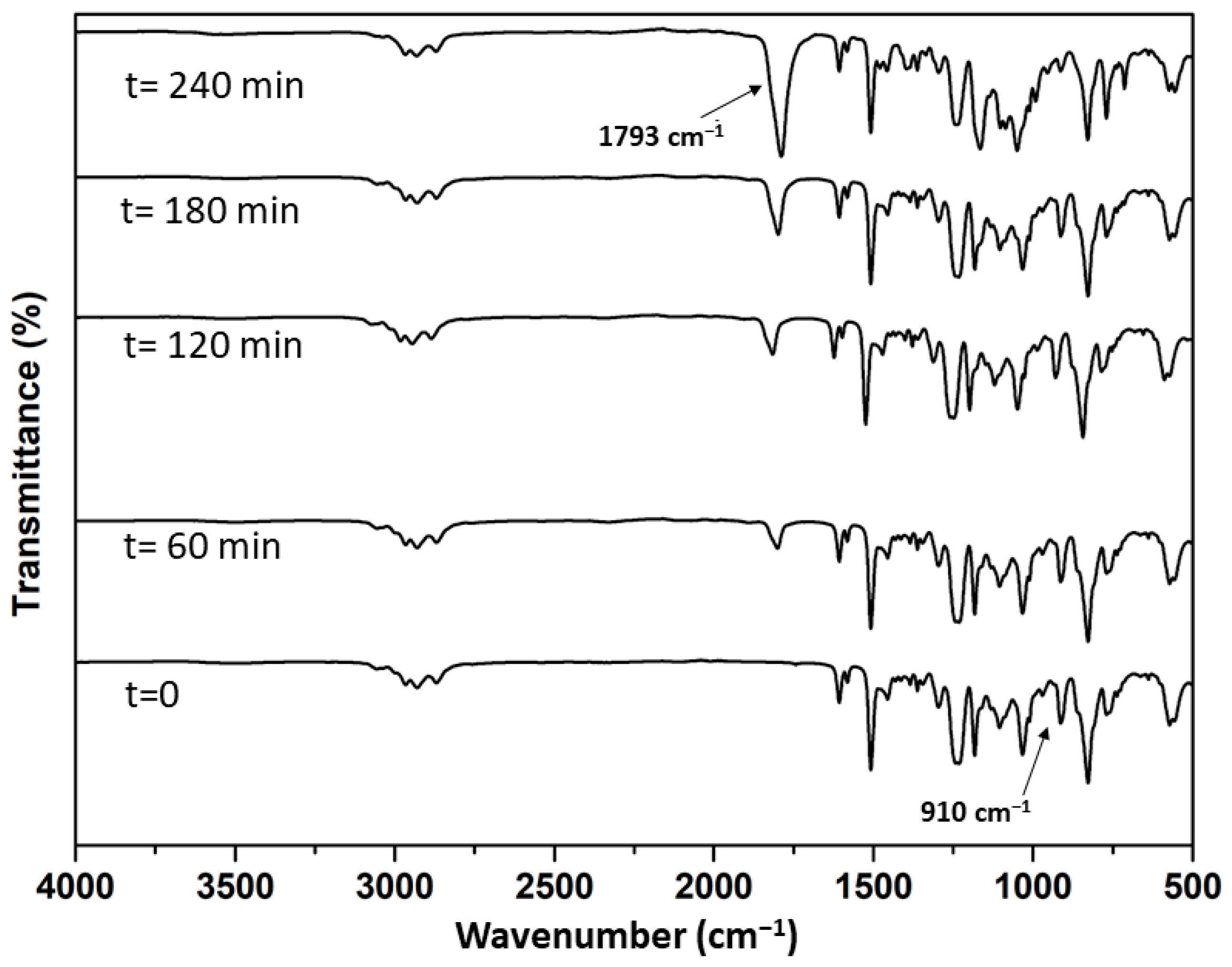 Polymers 14 03934 g001