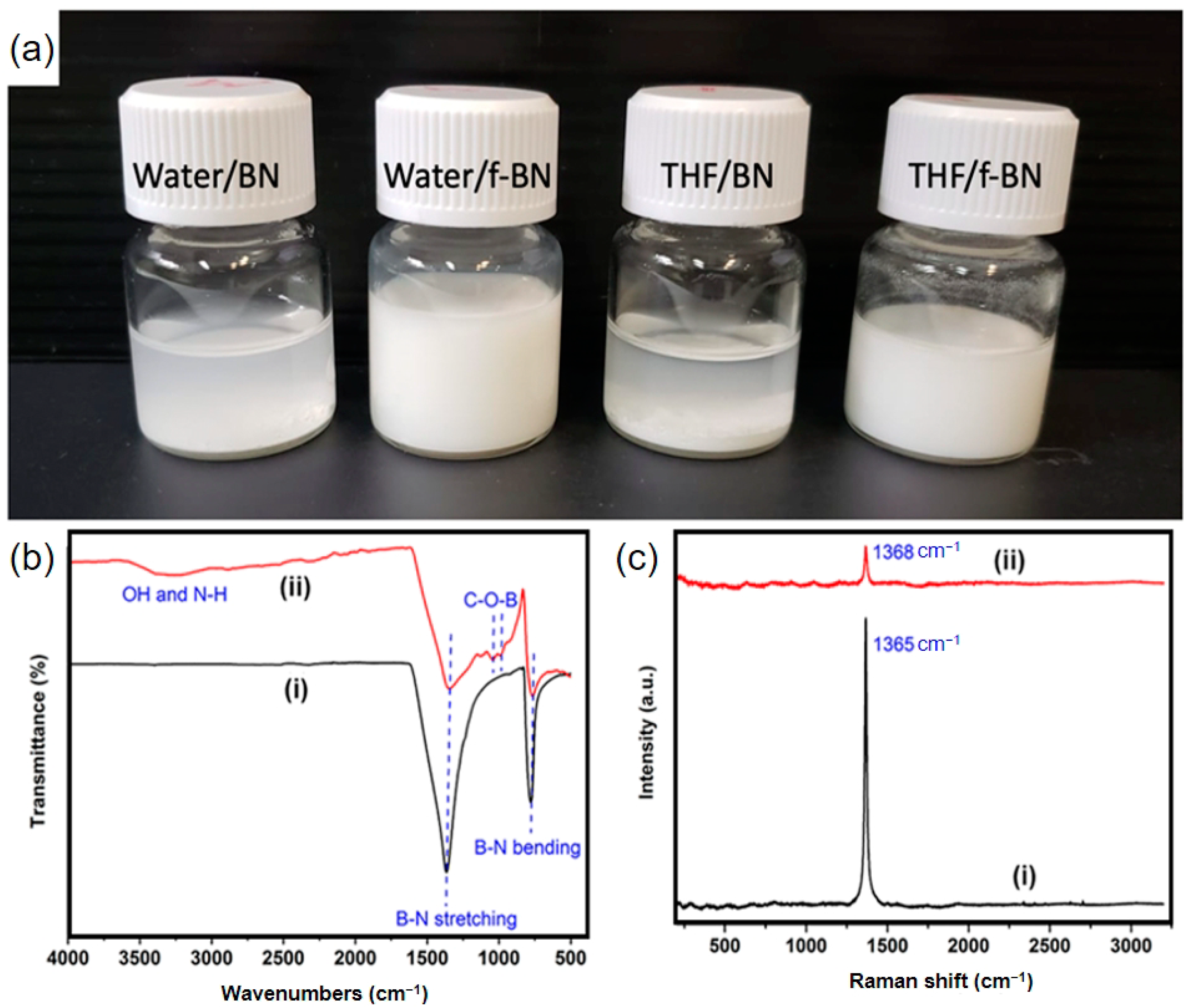 Polymers 14 03934 g002