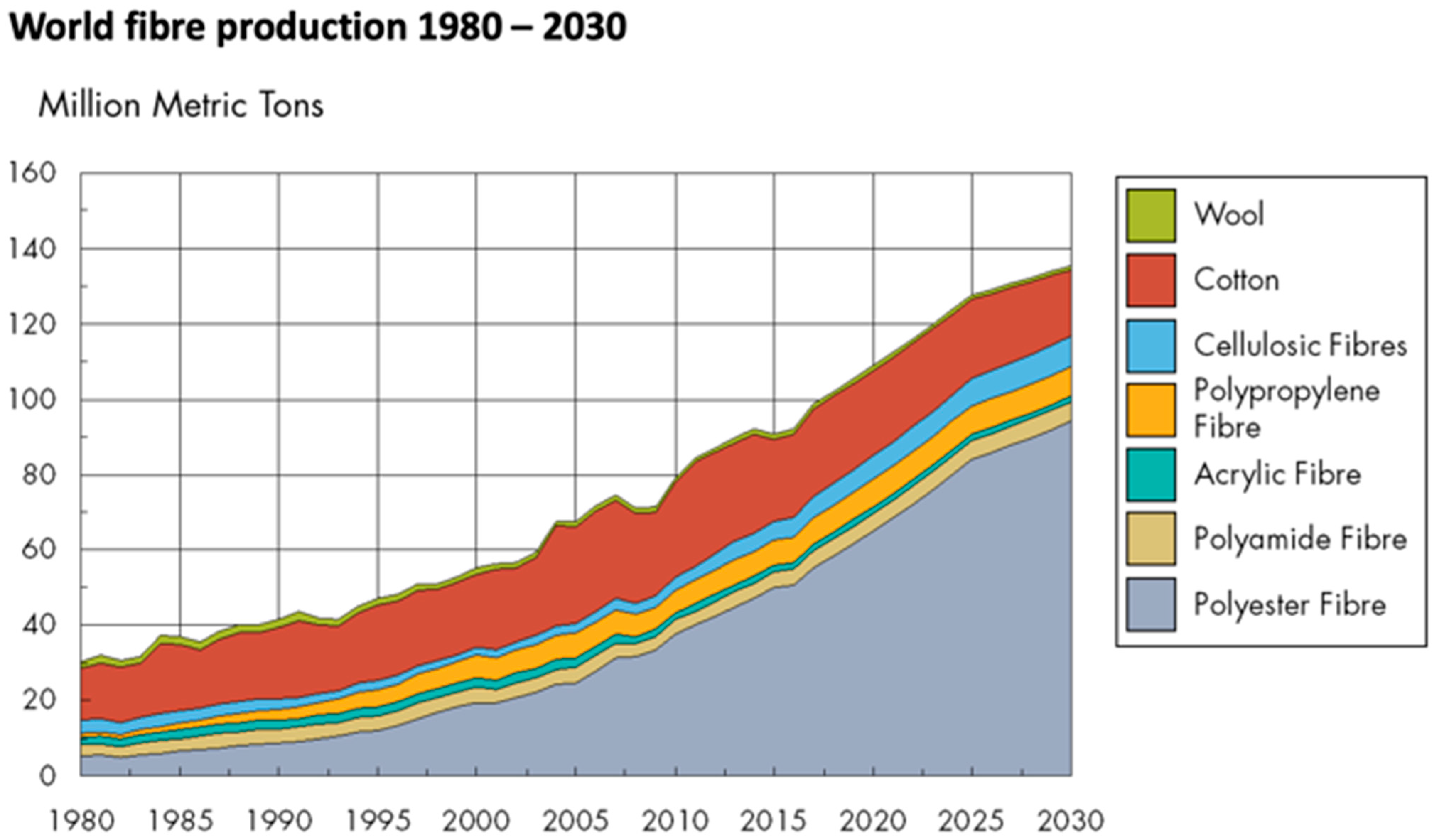 Polymers 14 03939 g001