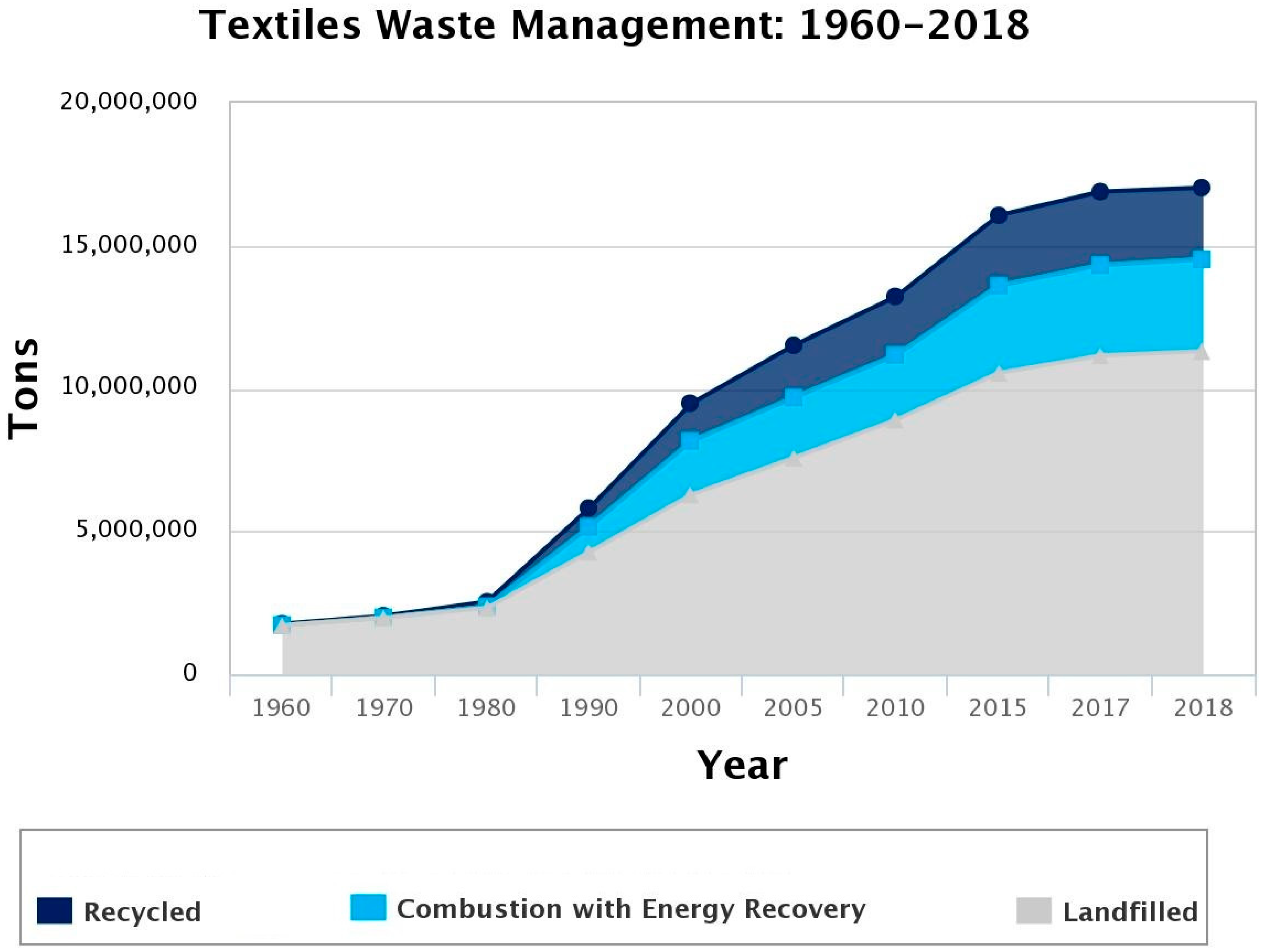 Polymers 14 03939 g005
