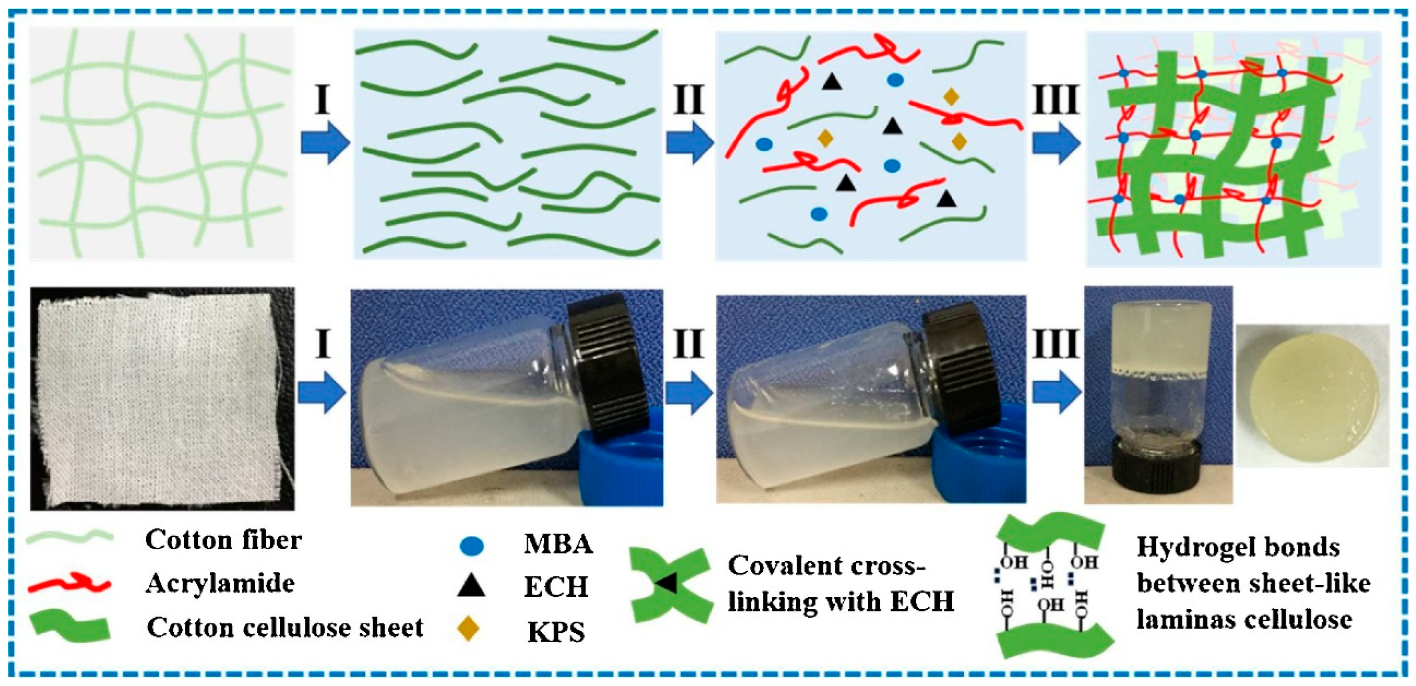 Polymers 14 03939 g010