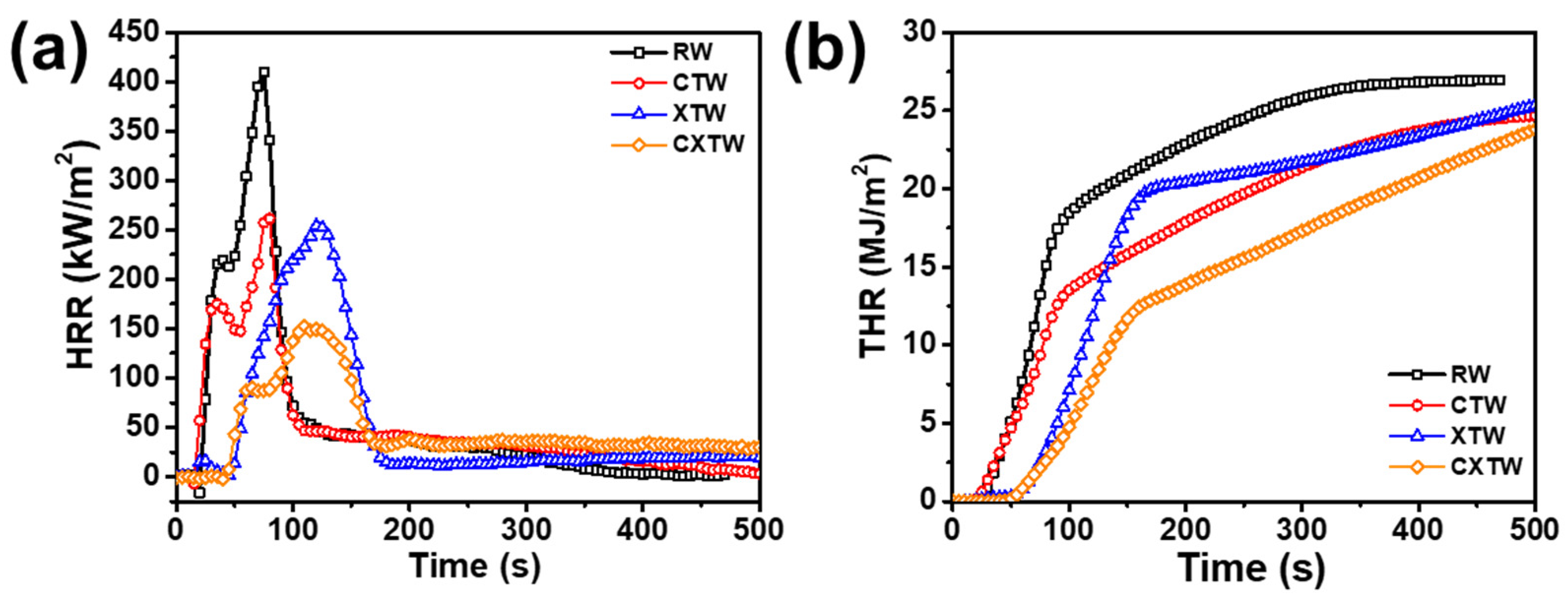 Polymers 14 03944 g005