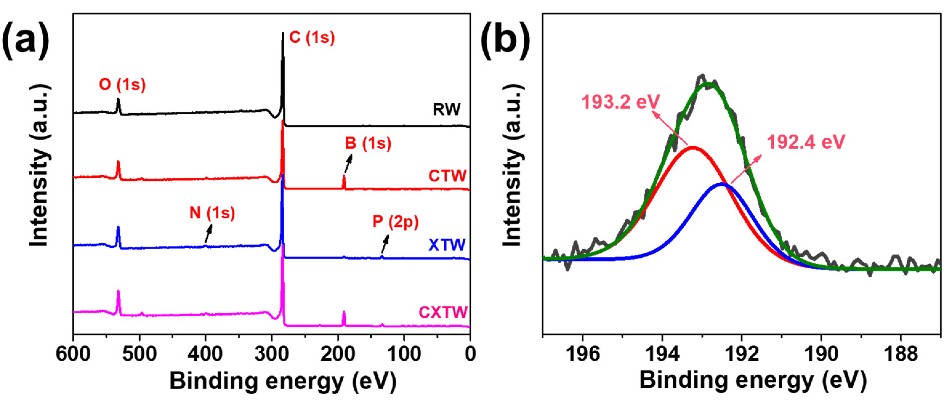 Polymers 14 03944 g008
