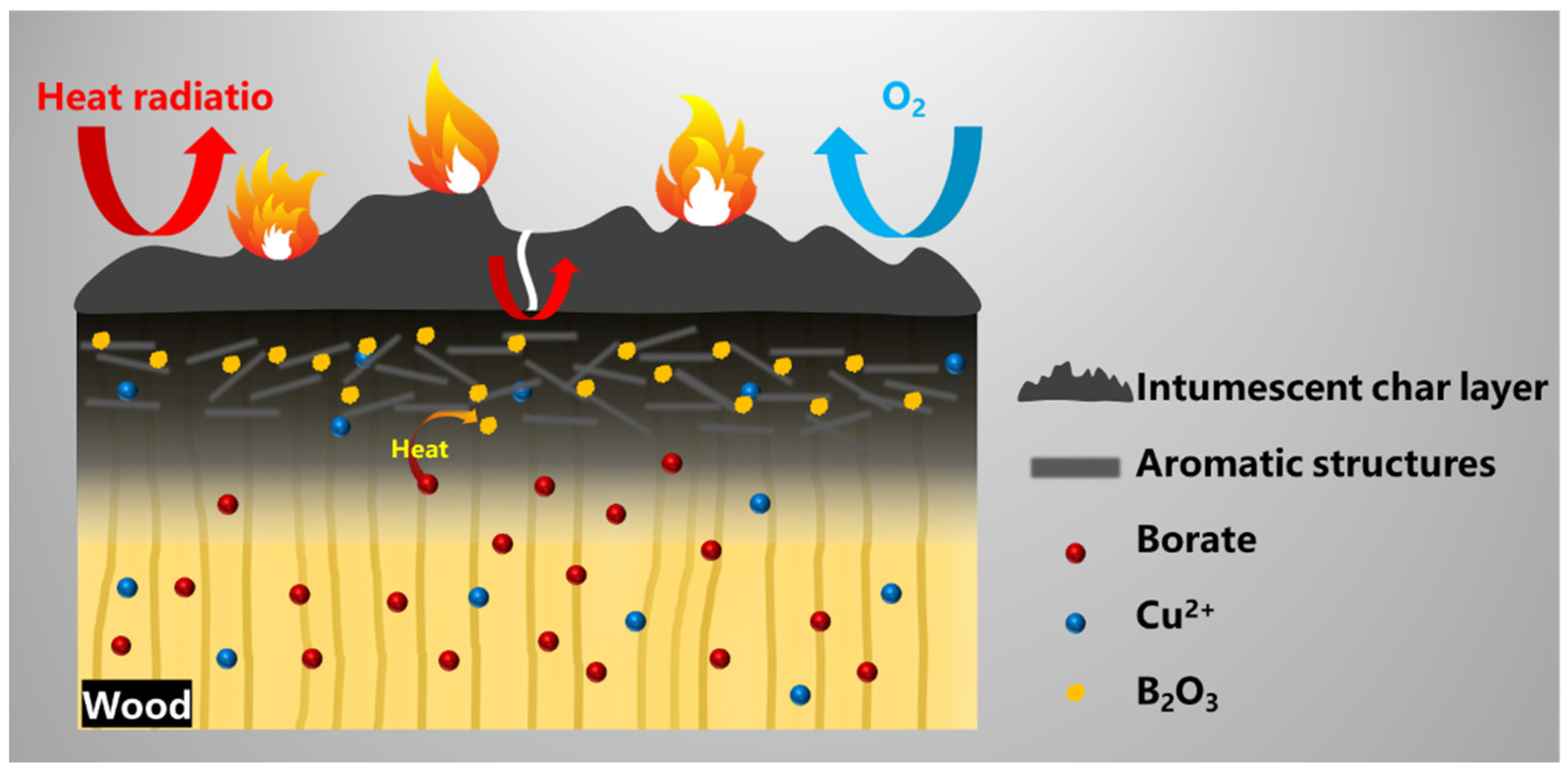 Polymers 14 03944 g010