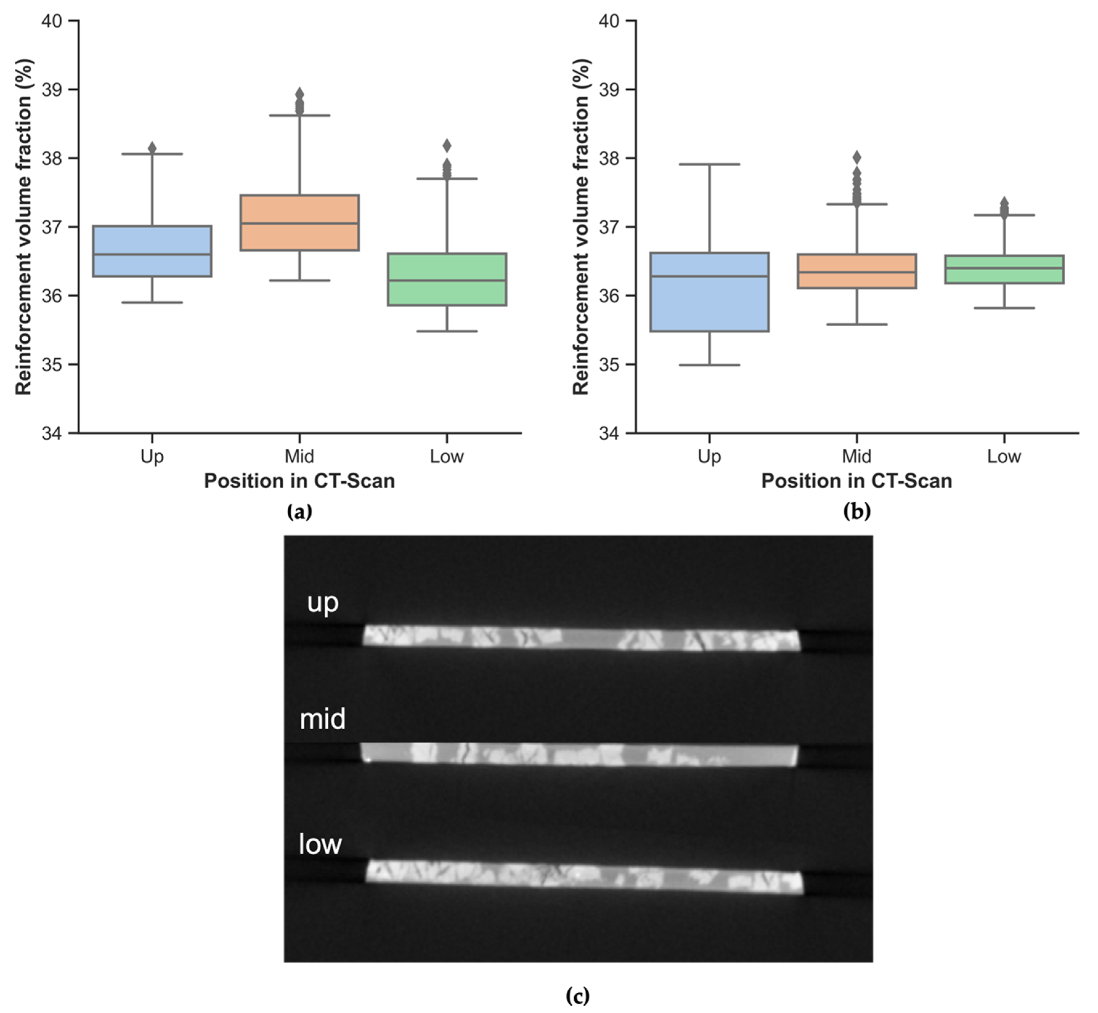 Polymers 14 03951 g004