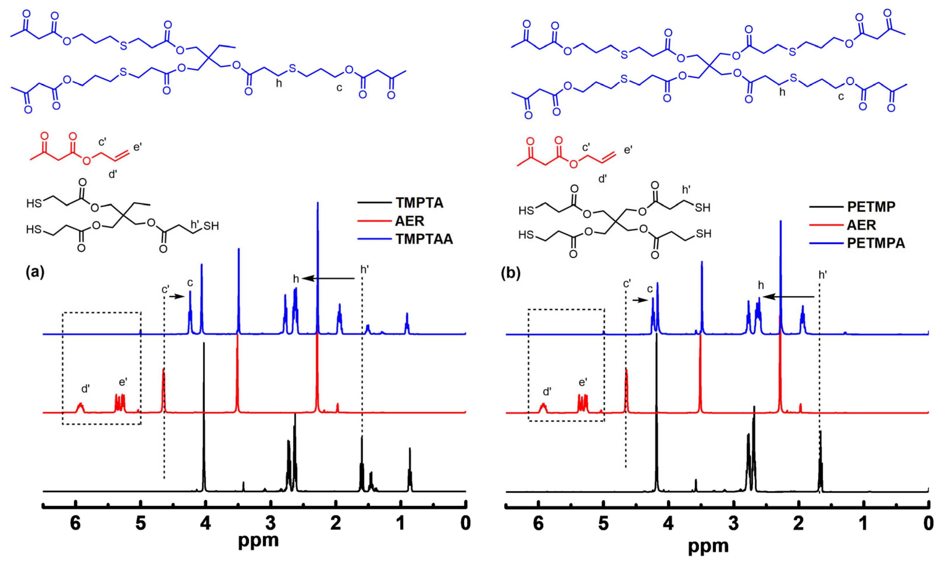 Polymers 14 03953 g001