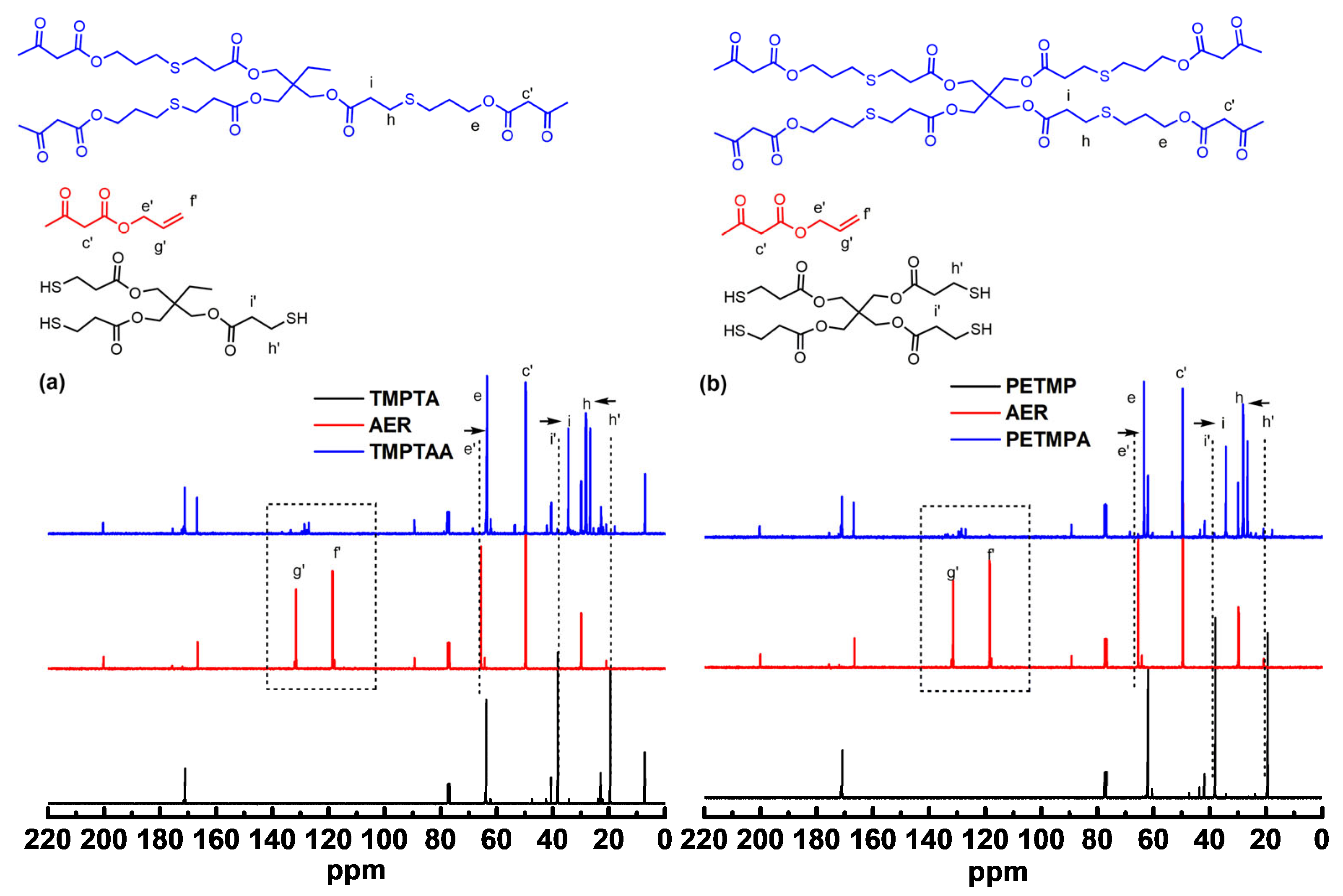 Polymers 14 03953 g002