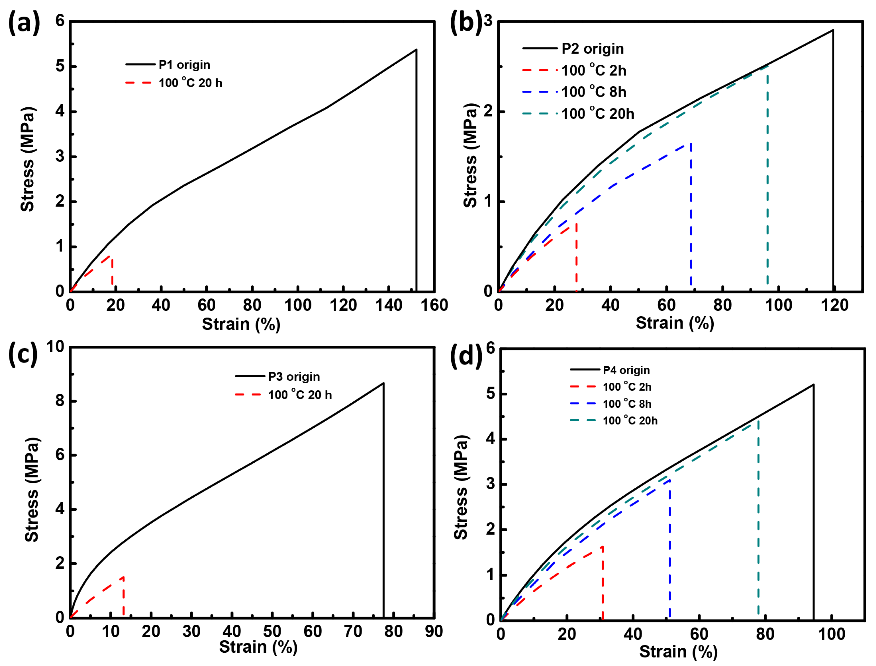 Polymers 14 03953 g007