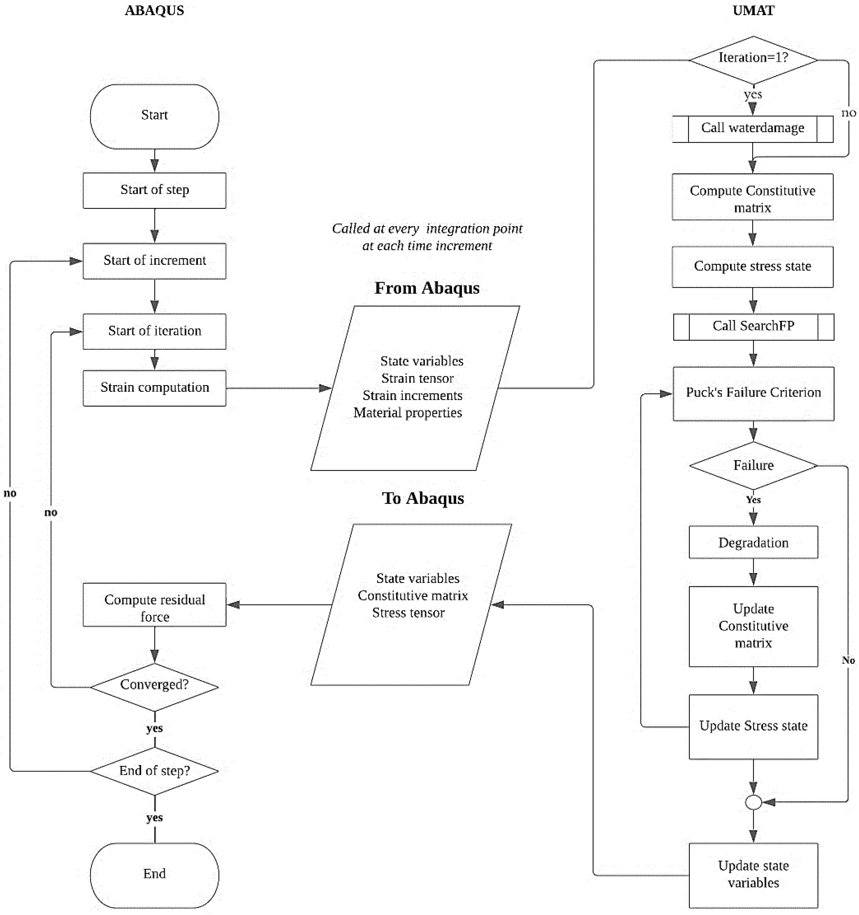 Polymers 14 03955 g002