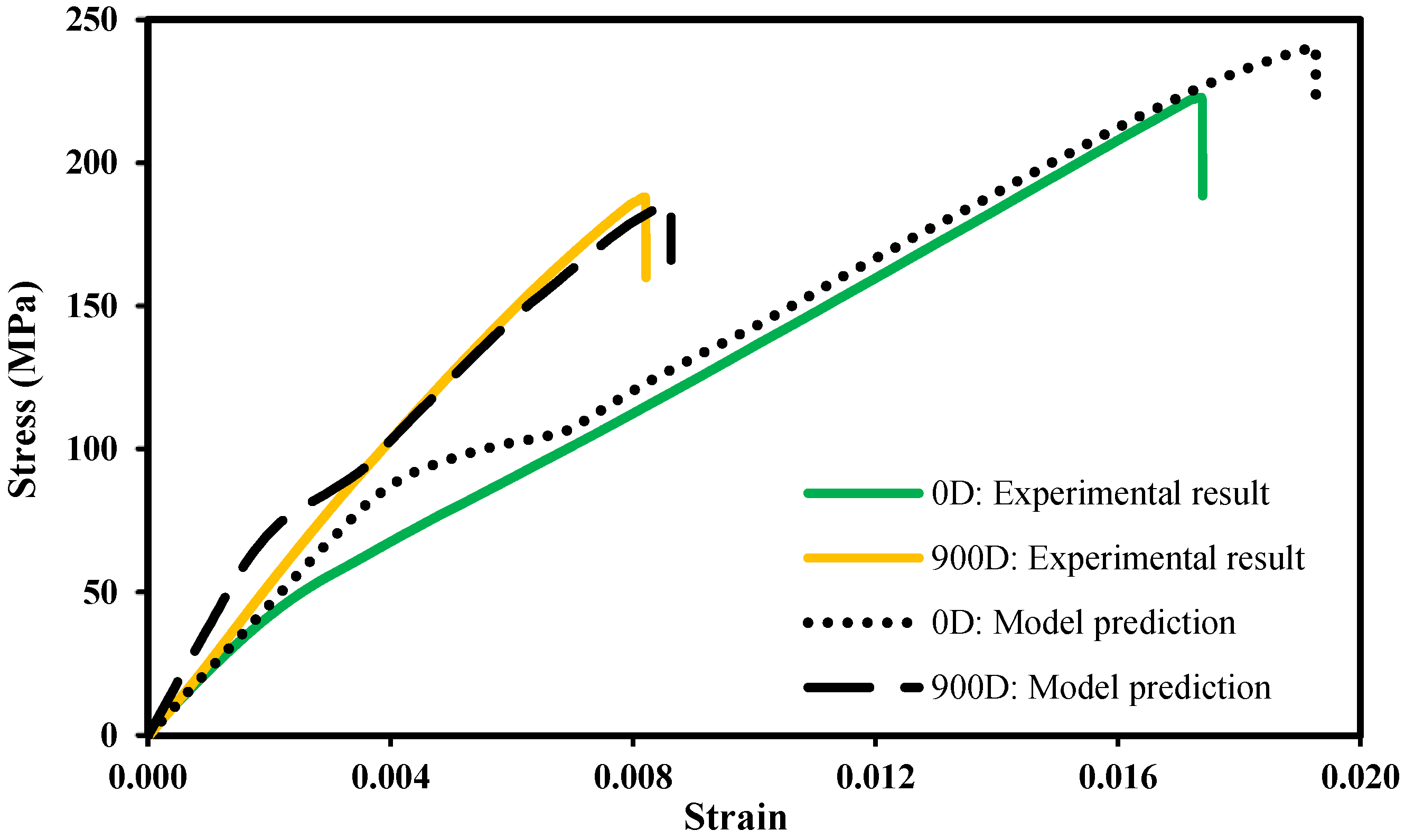 Polymers 14 03955 g006
