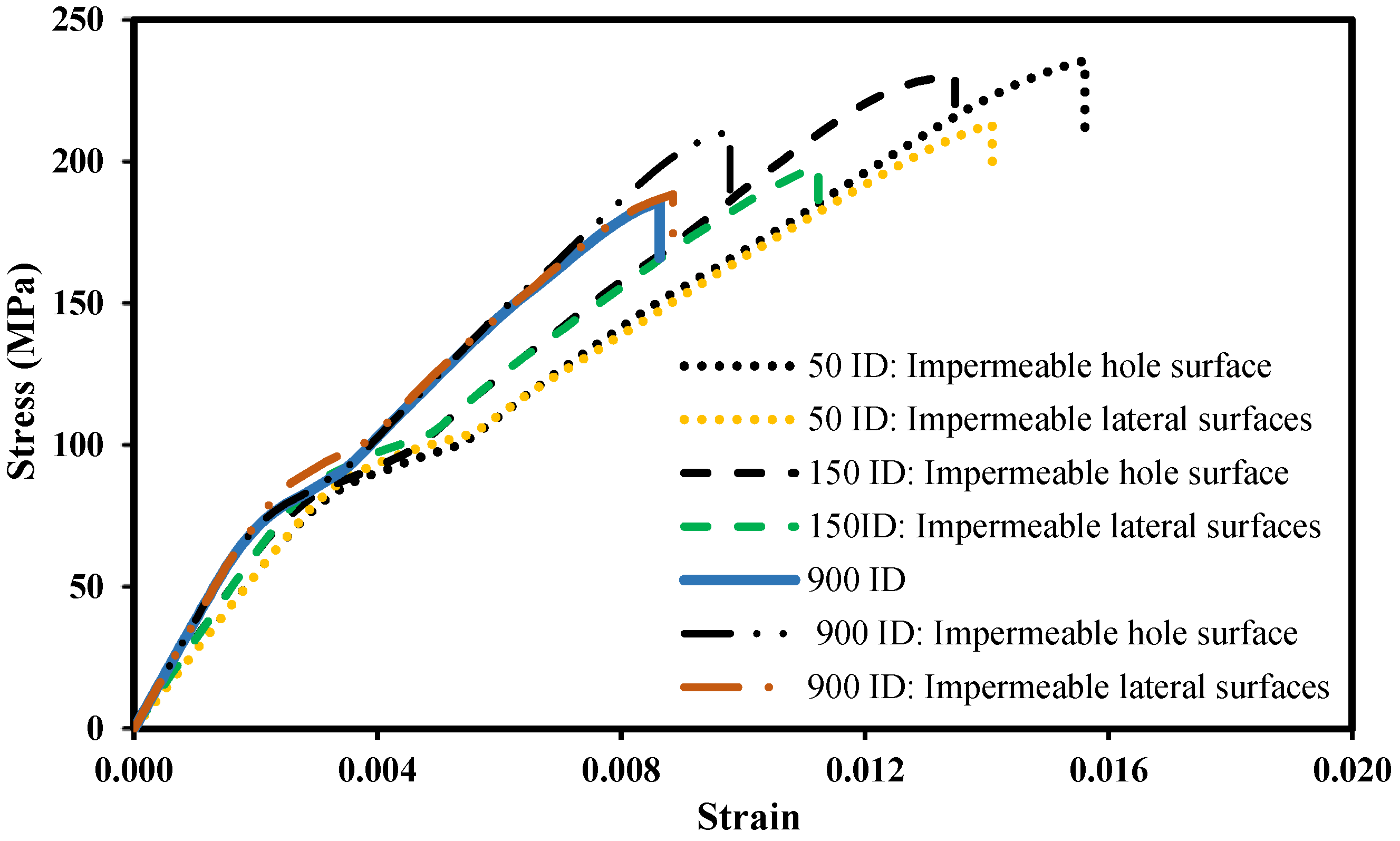 Polymers 14 03955 g013