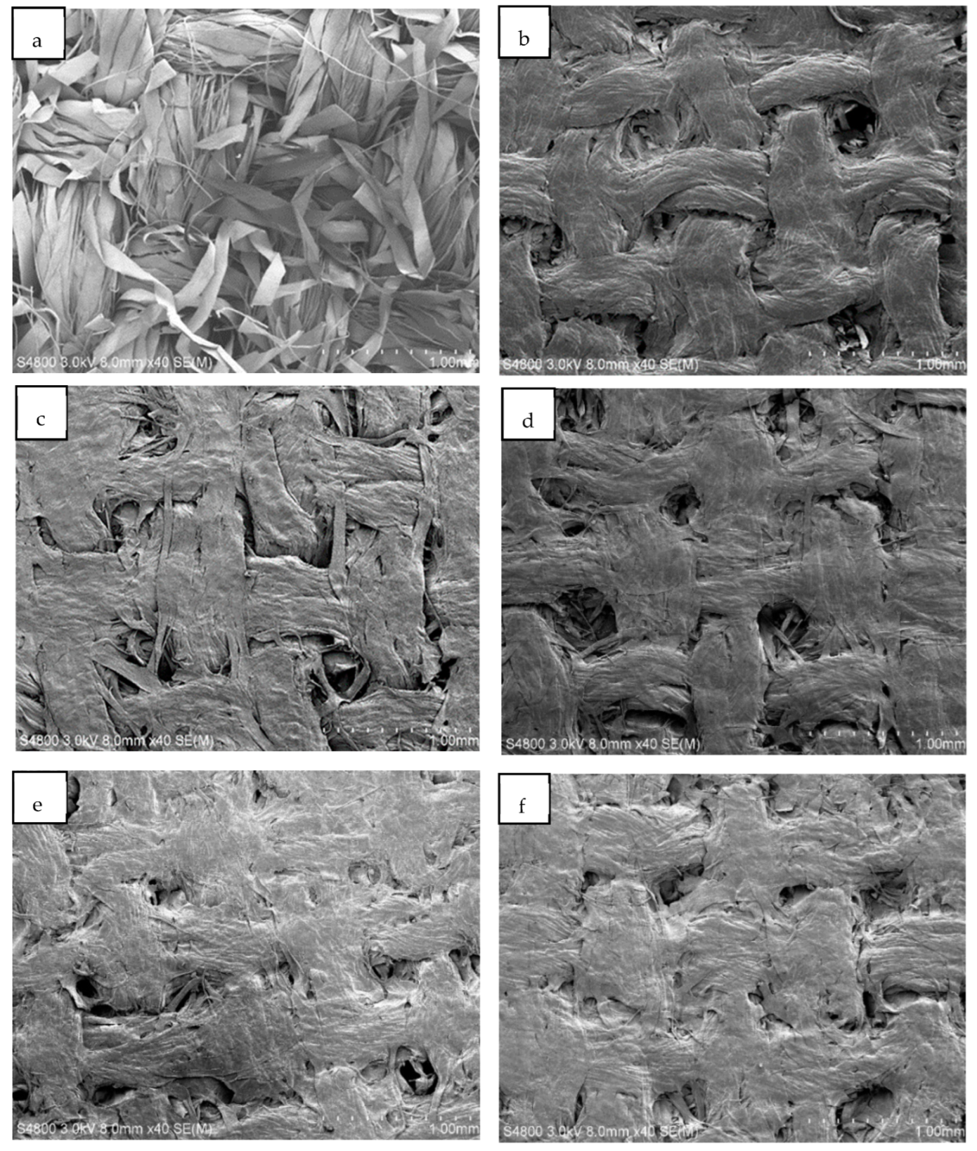 Polymers 14 03959 g007