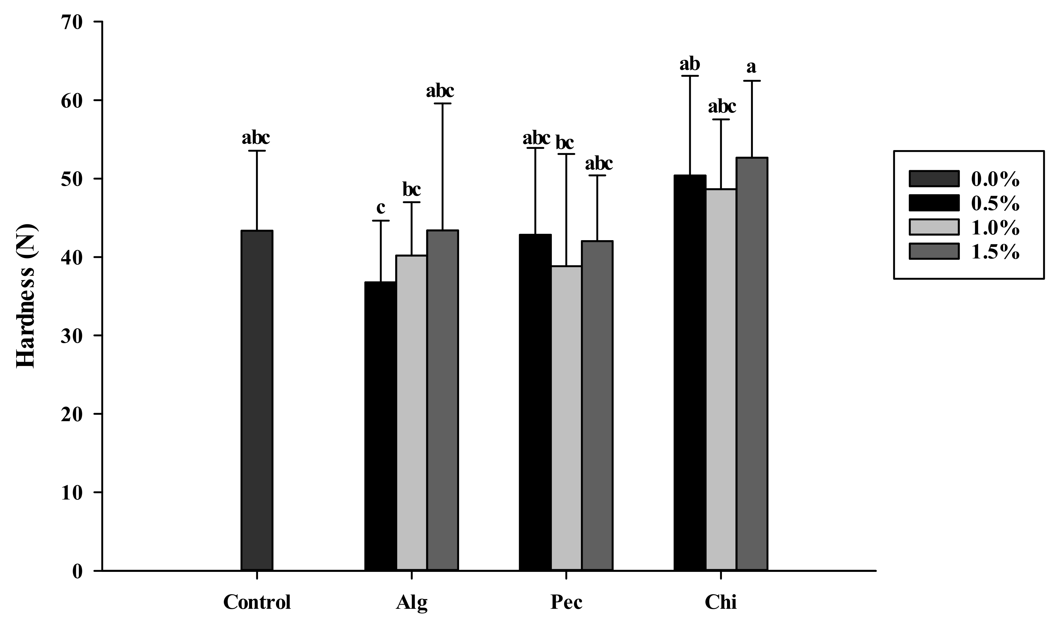 Polymers 14 03961 g004