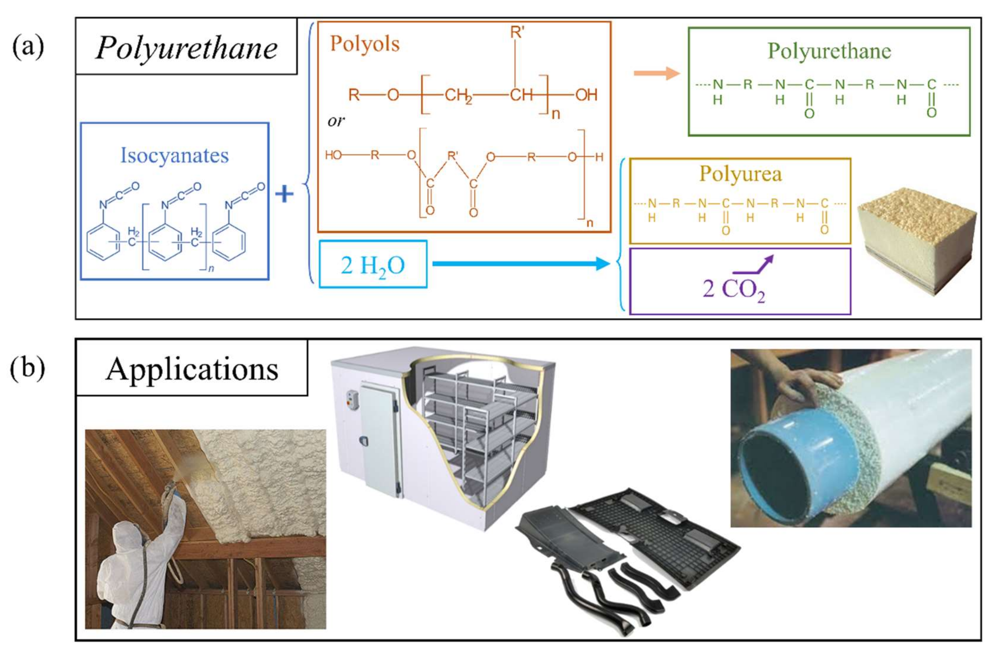 Polymers 14 03974 g004