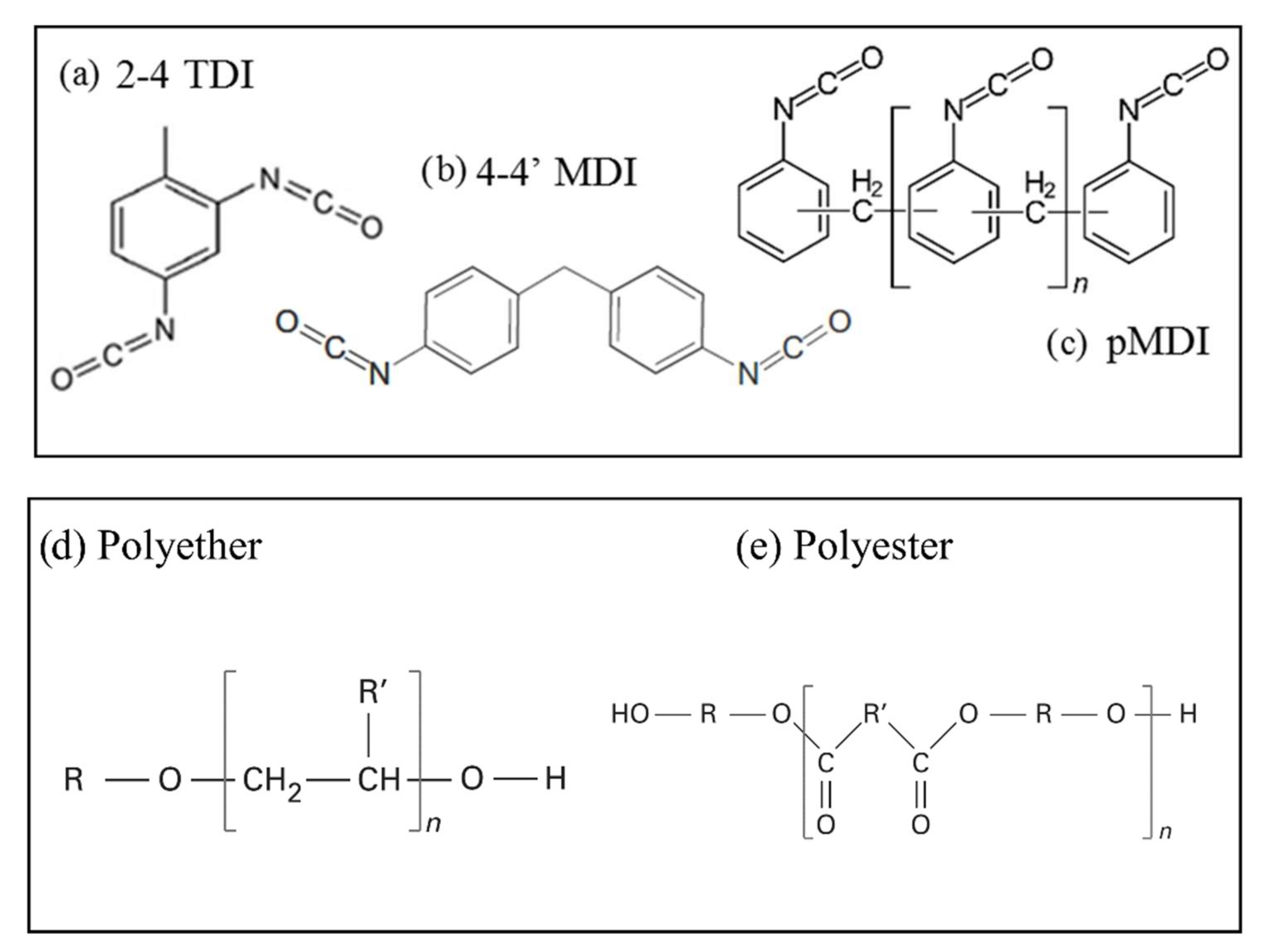 Polymers 14 03974 g005