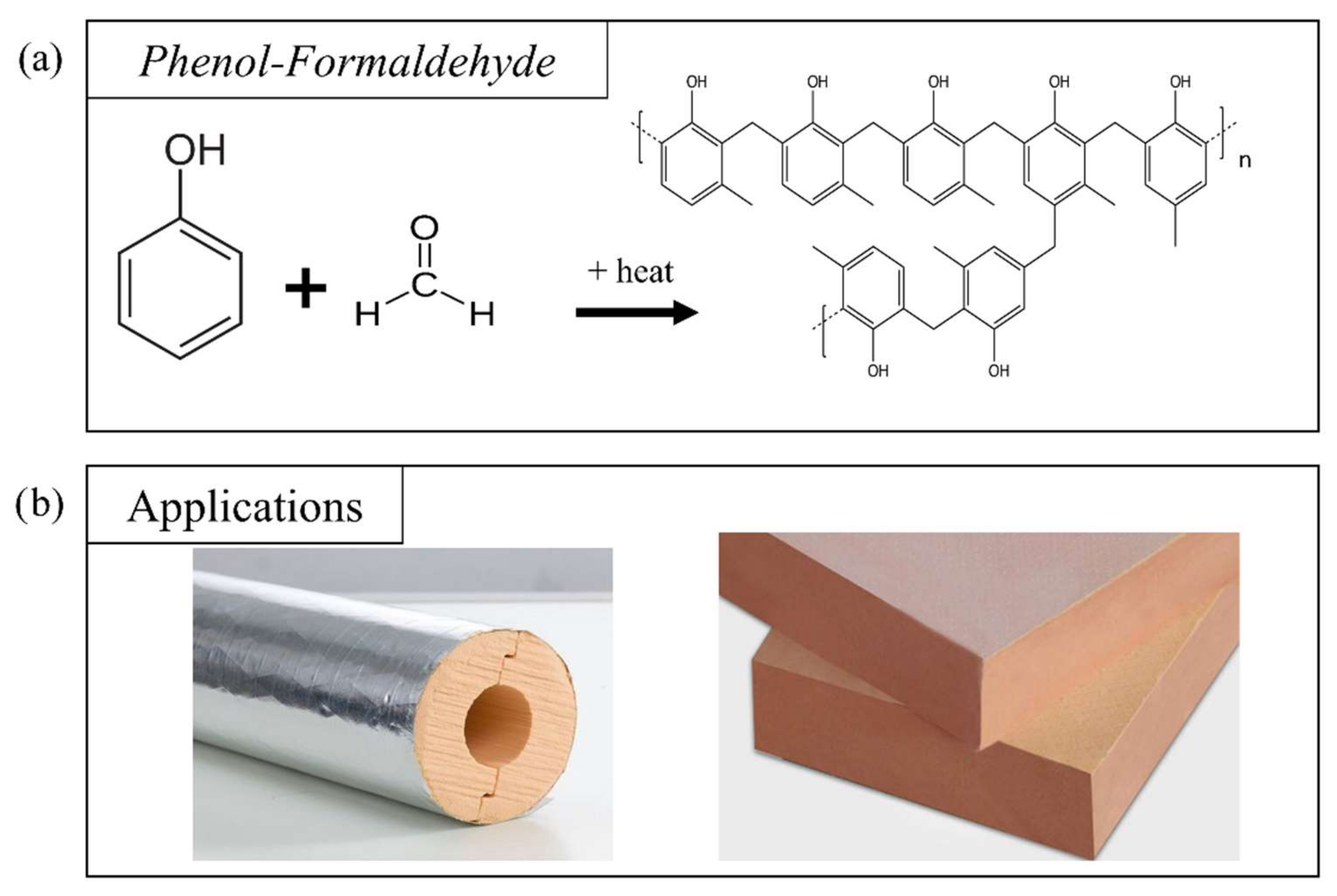 Polymers 14 03974 g008