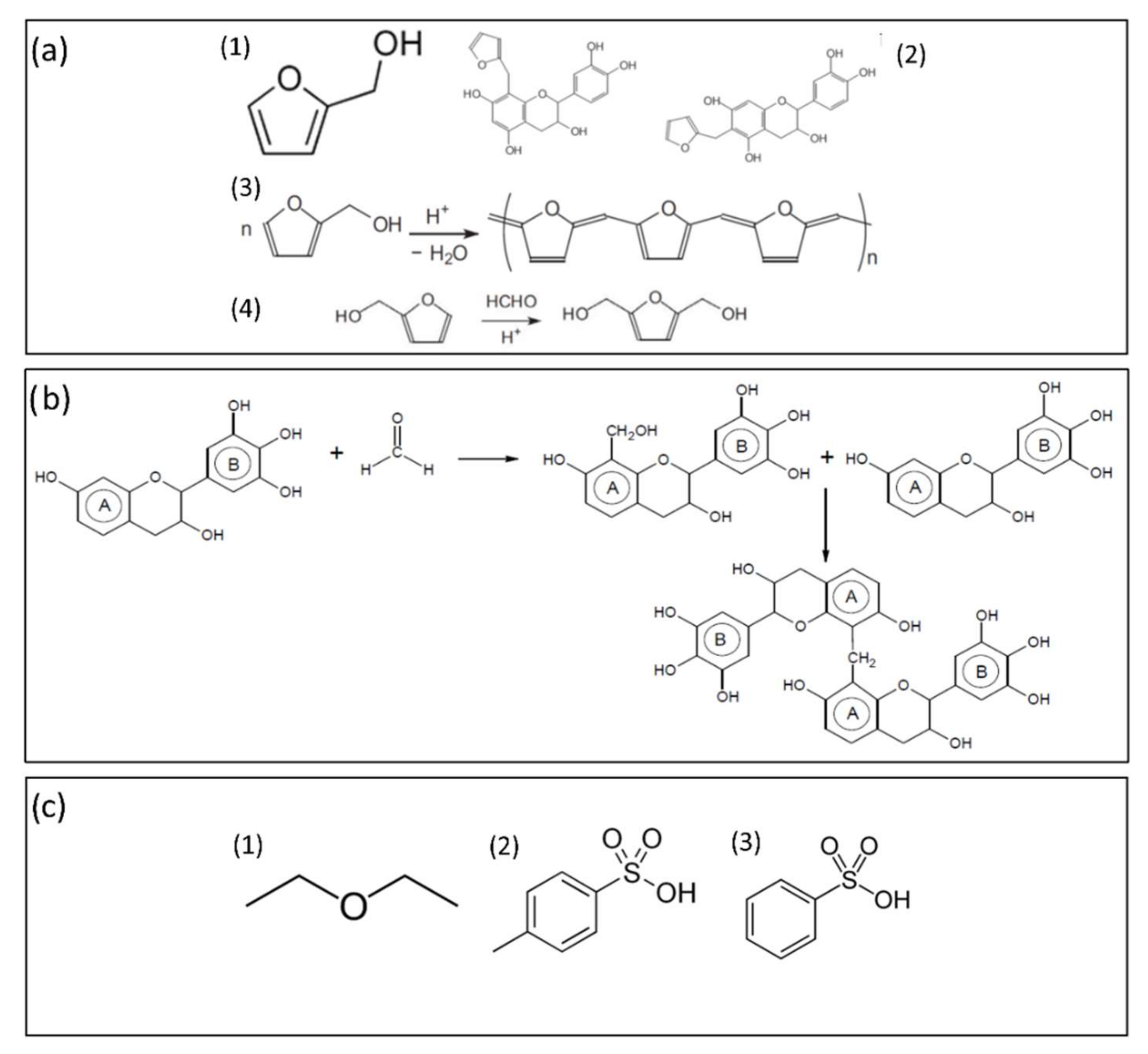 Polymers 14 03974 g014