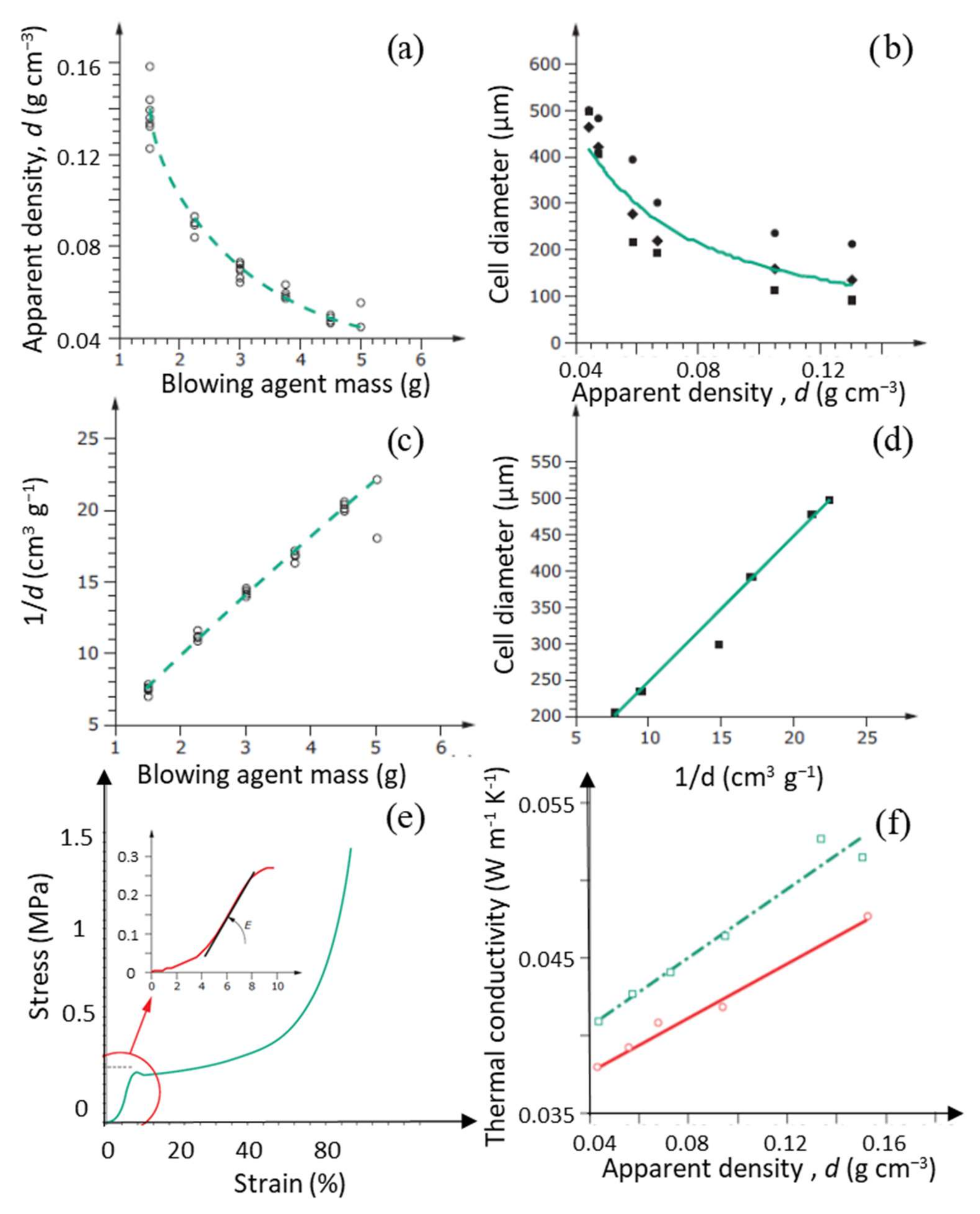 Polymers 14 03974 g016