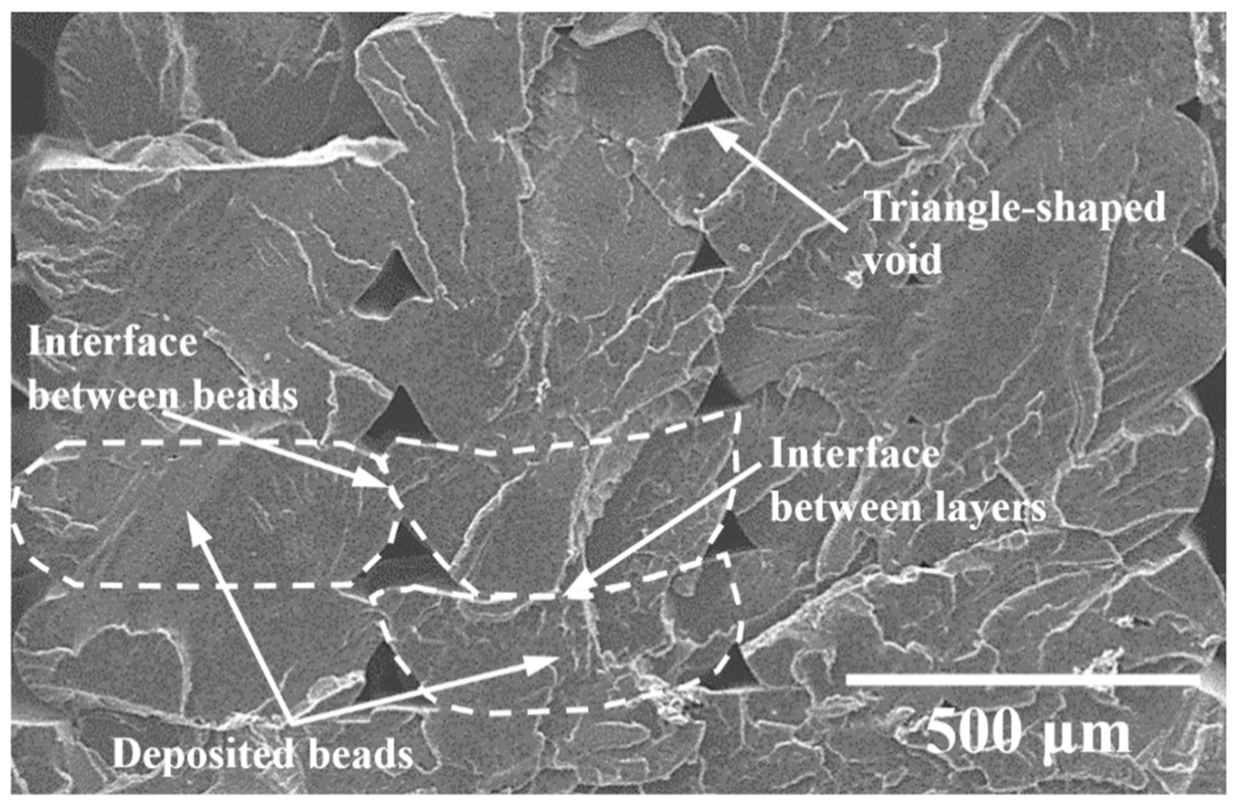 Polymers 14 03976 g005 Polymers 14 03976 g005