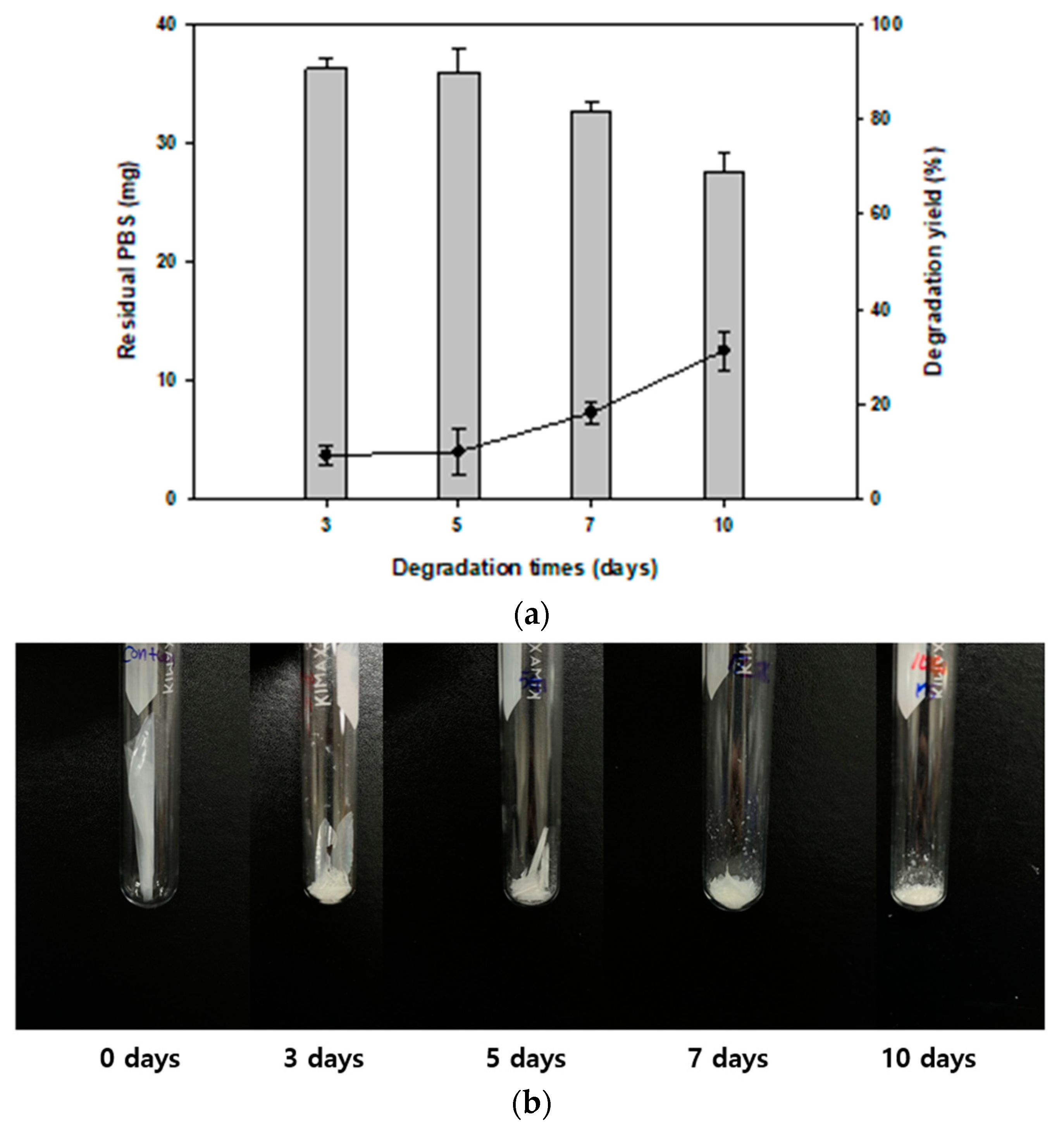 Polymers 14 03978 g004