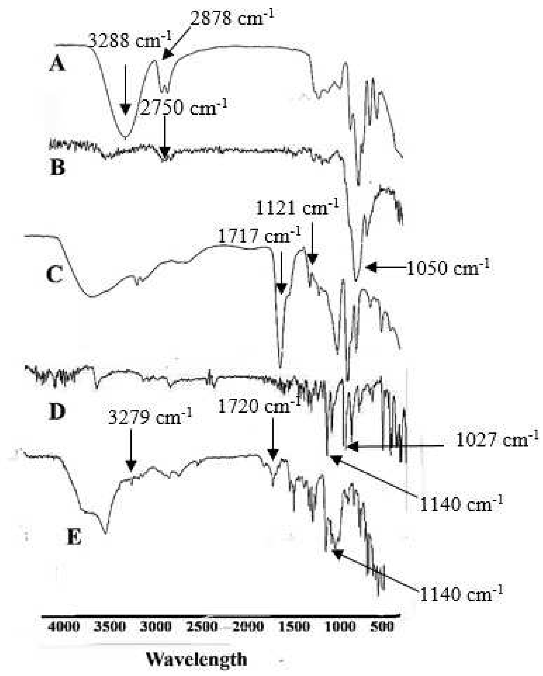 Polymers 14 03981 g001