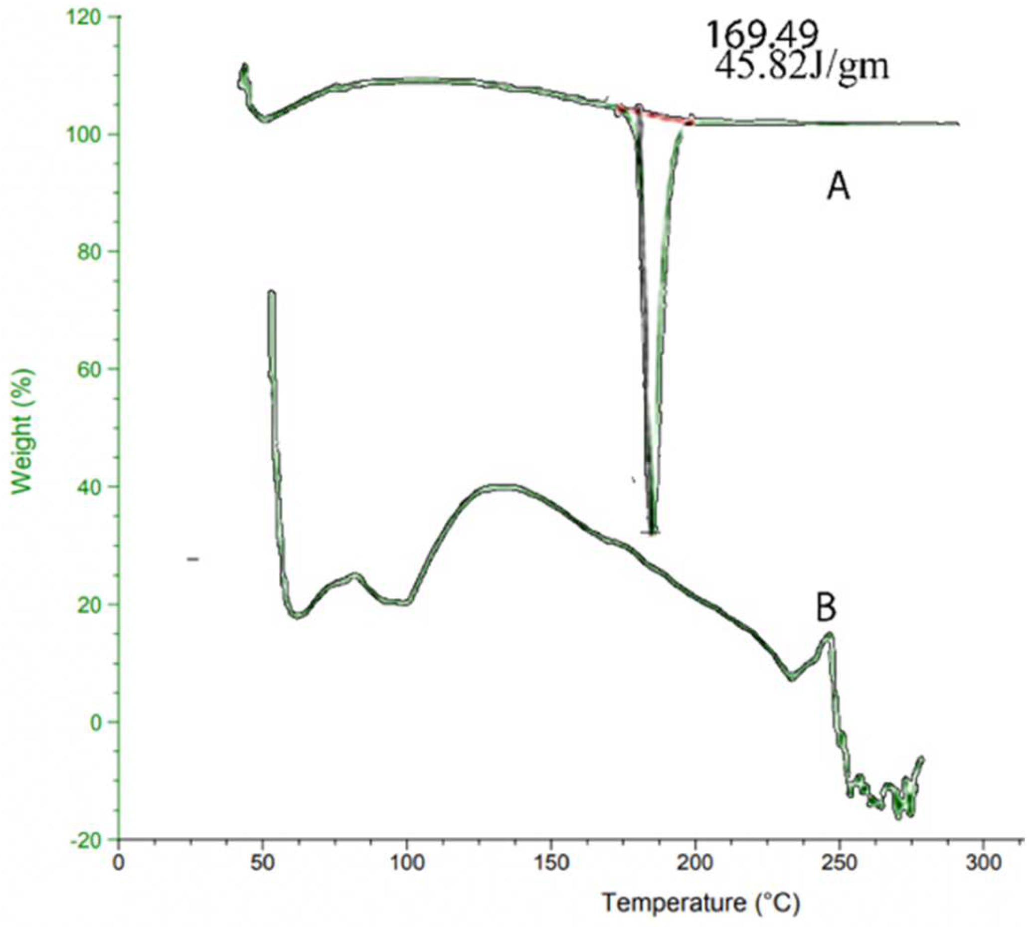 Polymers 14 03981 g002