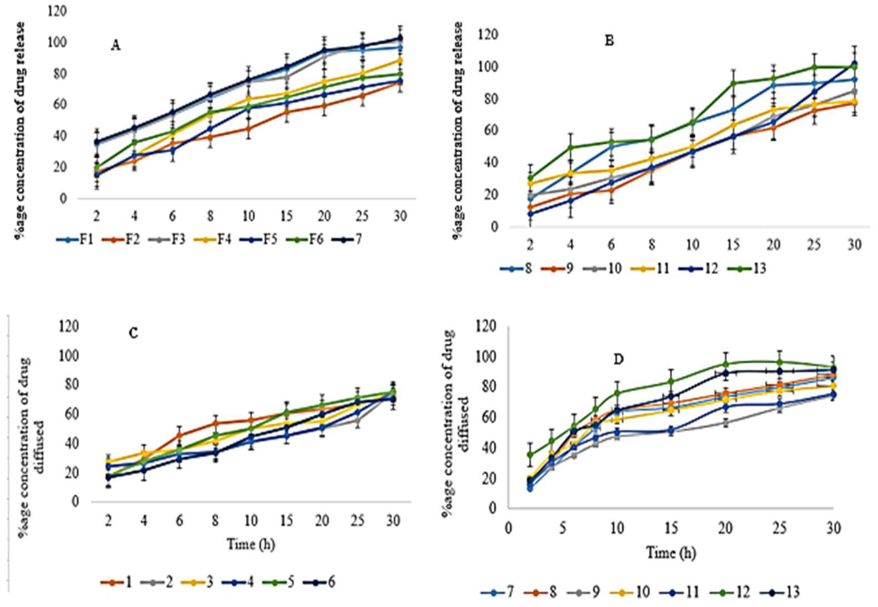 Polymers 14 03981 g006