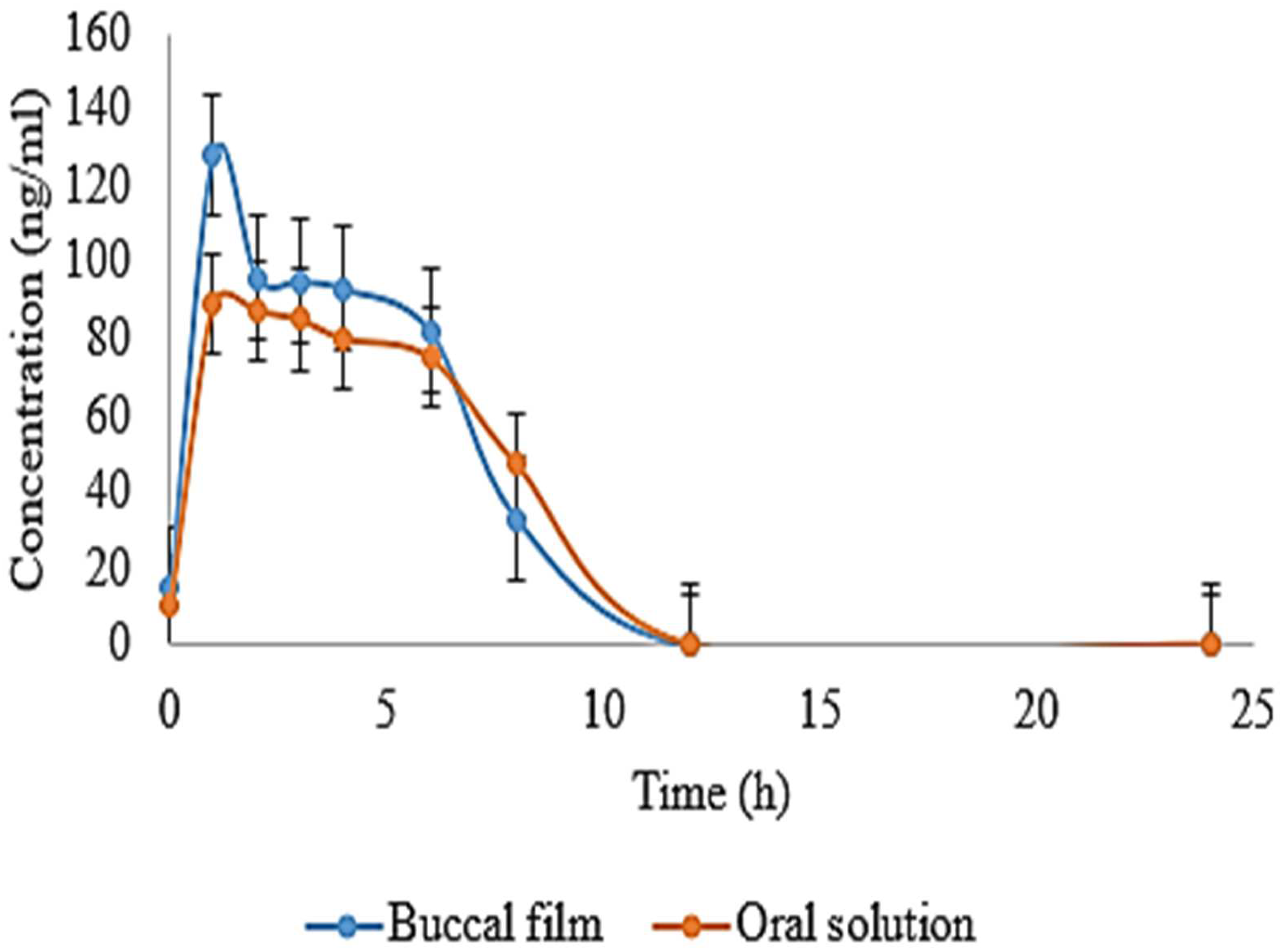 Polymers 14 03981 g007
