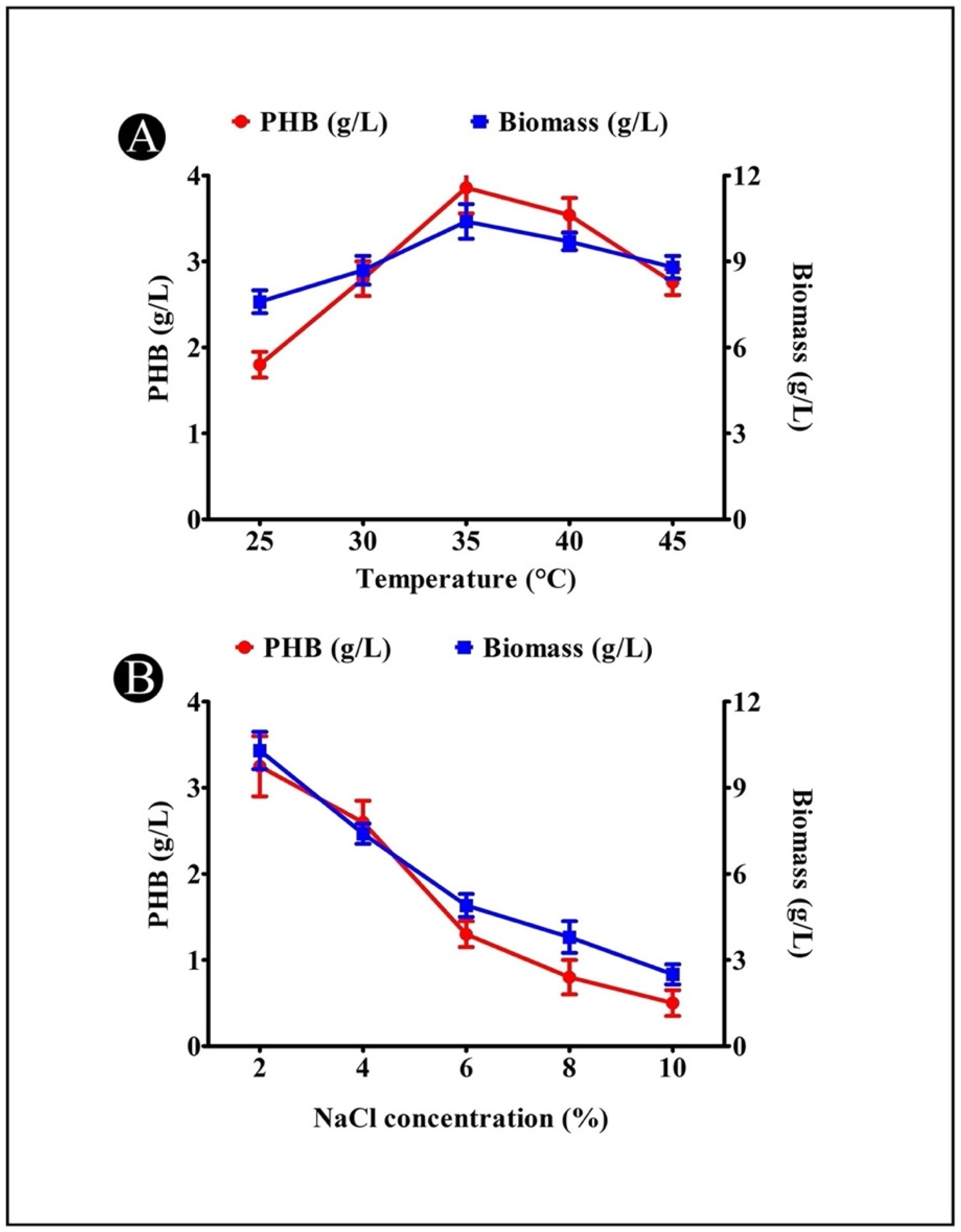 Polymers 14 03982 g004