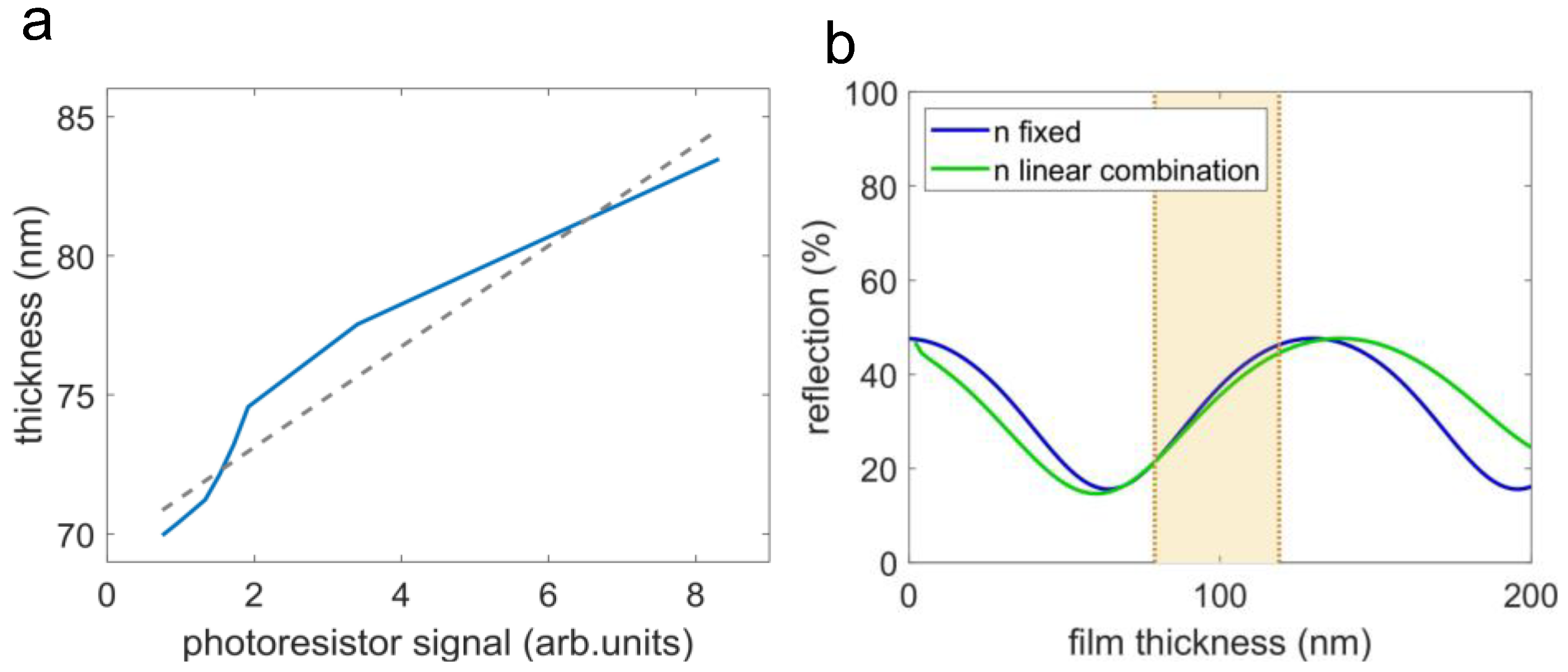 Polymers 14 03987 g004
