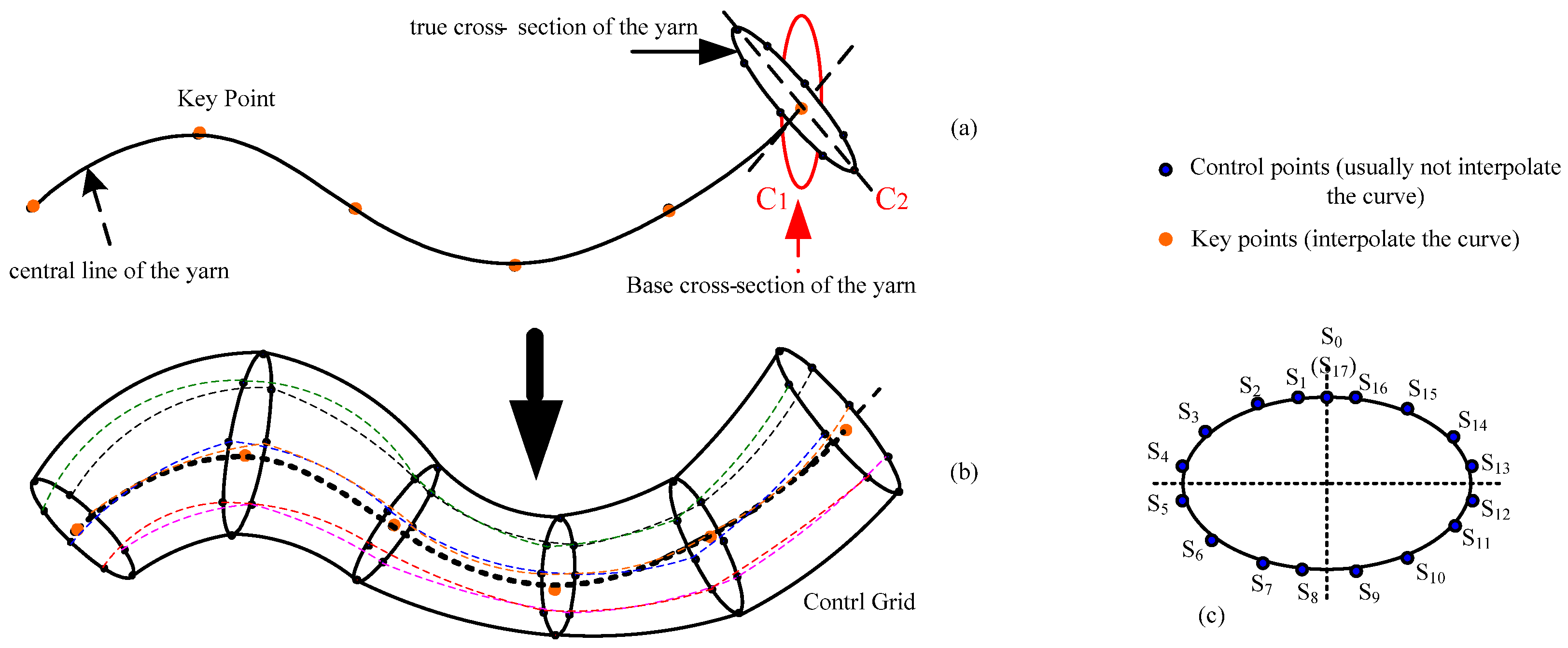 Polymers 14 03992 g002