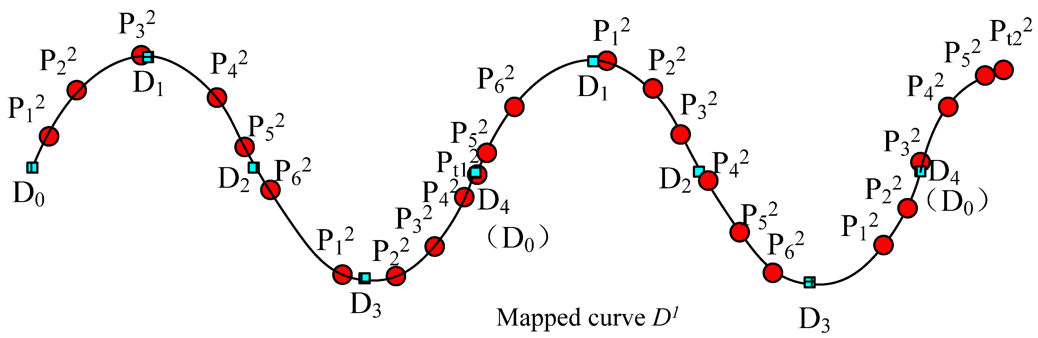 Polymers 14 03992 g010