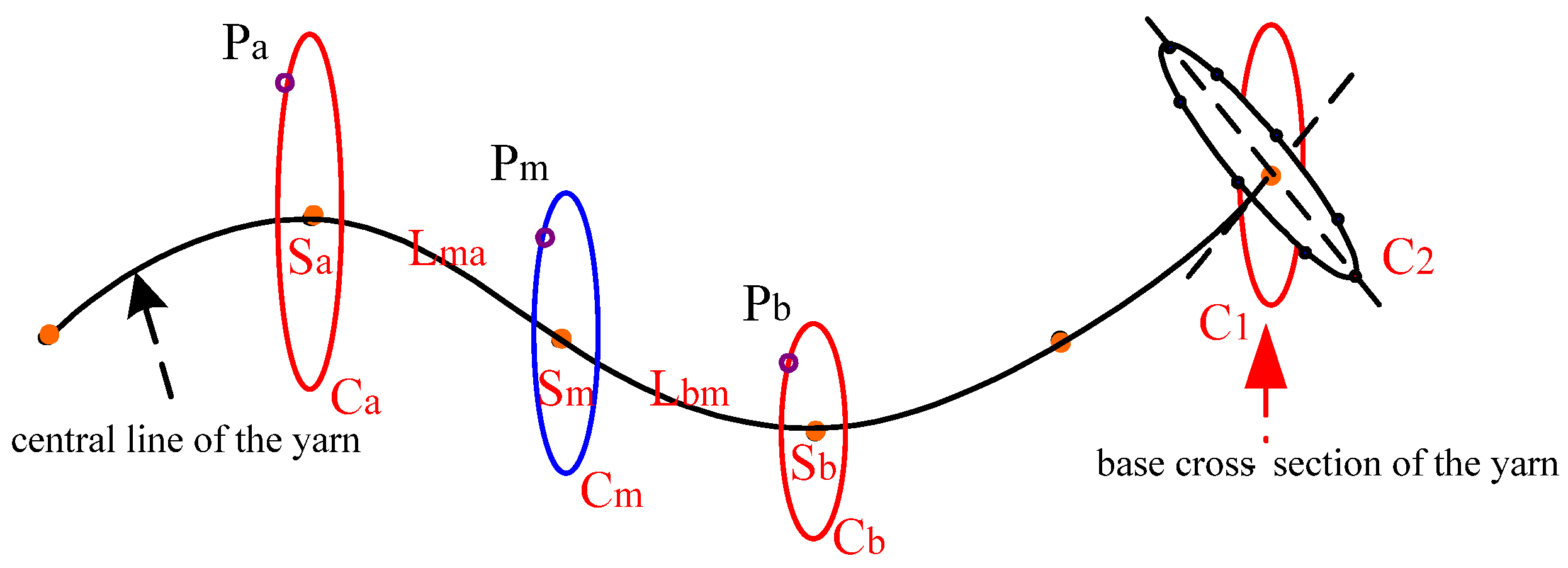 Polymers 14 03992 g012