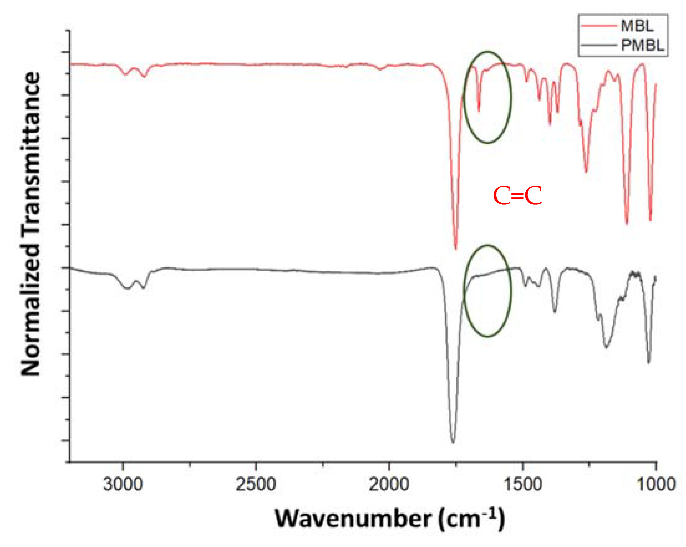 Polymers 14 03993 g004