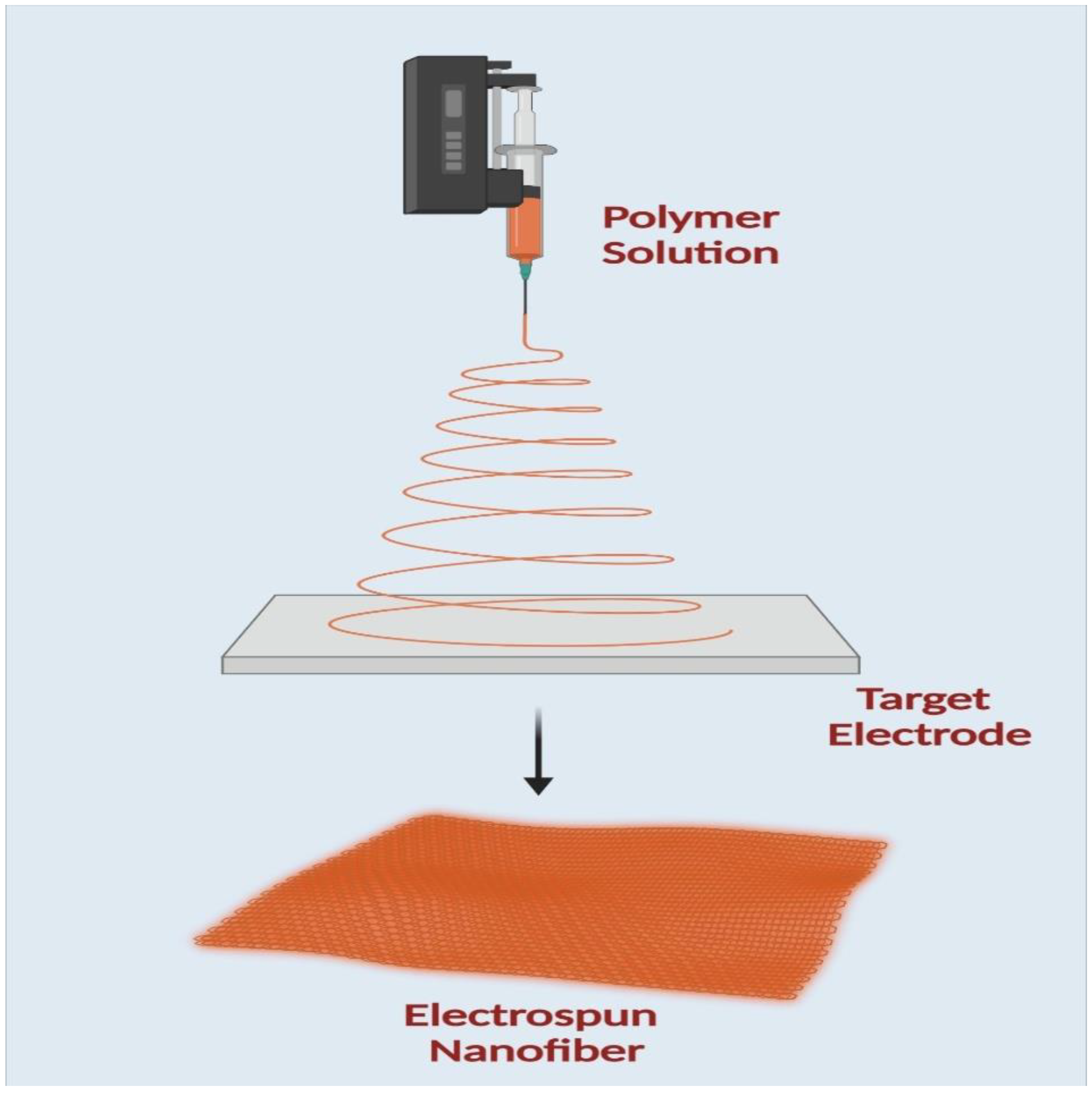 Polymers 14 03994 g006
