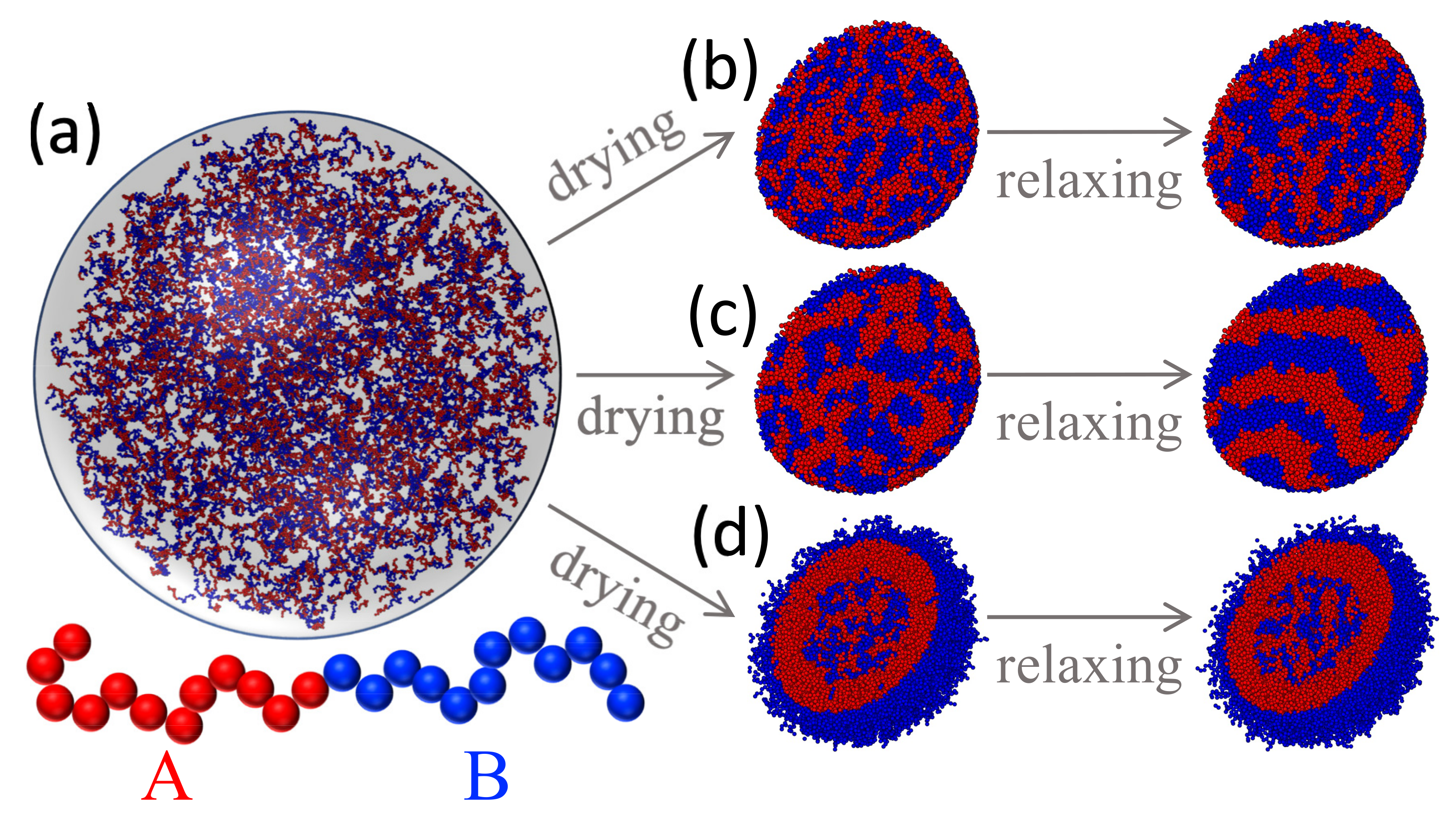 Polymers 14 03996 g006 Polymers 14 03996 g006