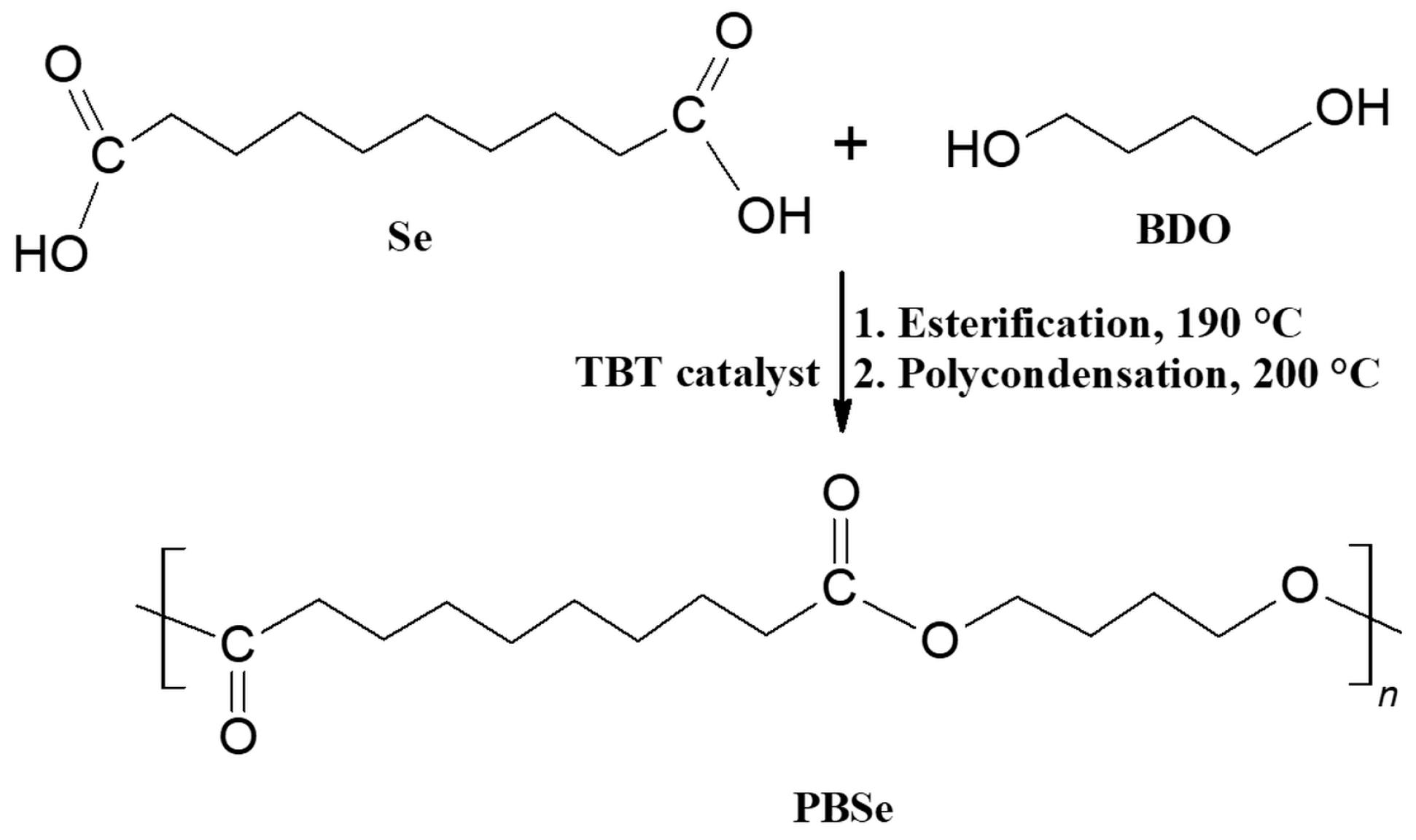 Polymers 14 03998 sch001