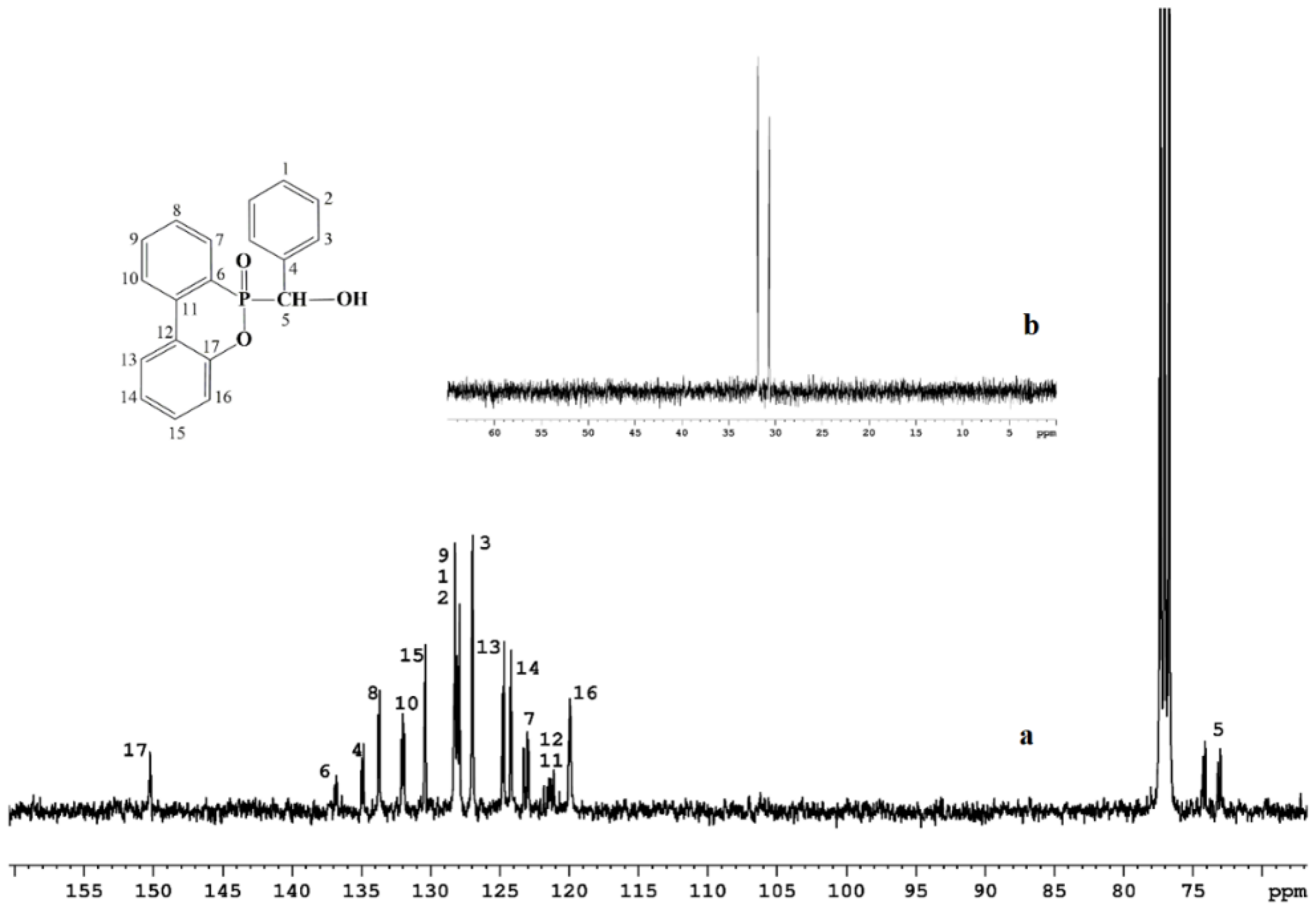 Polymers 14 04005 g002