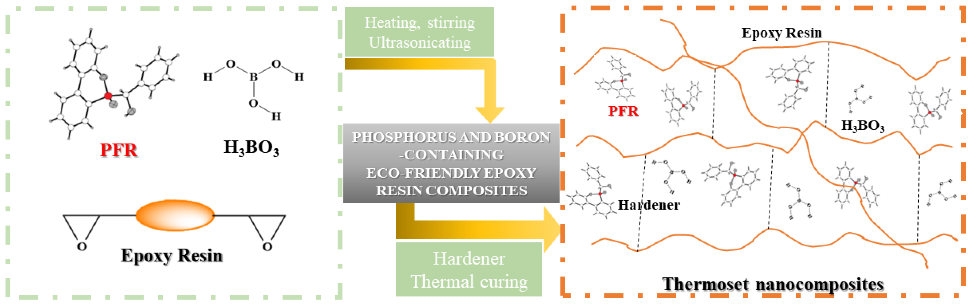 Polymers 14 04005 g004