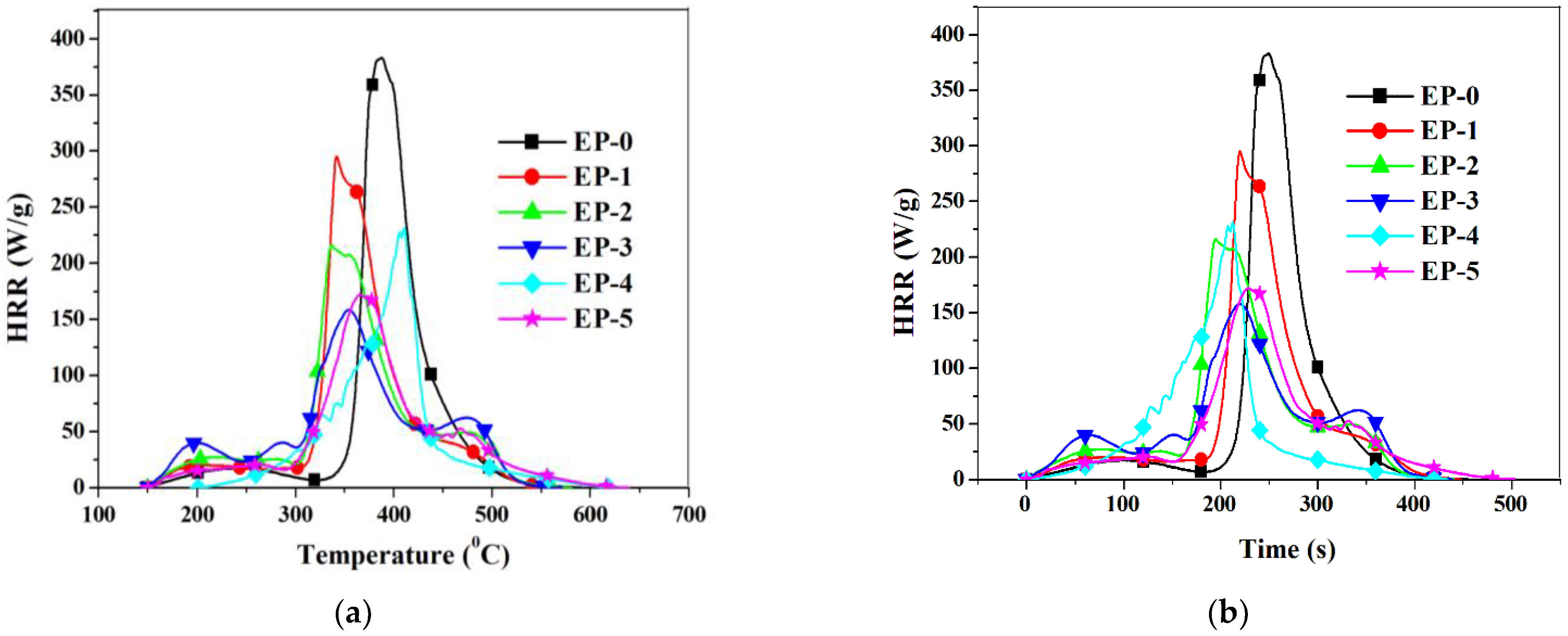 Polymers 14 04005 g012
