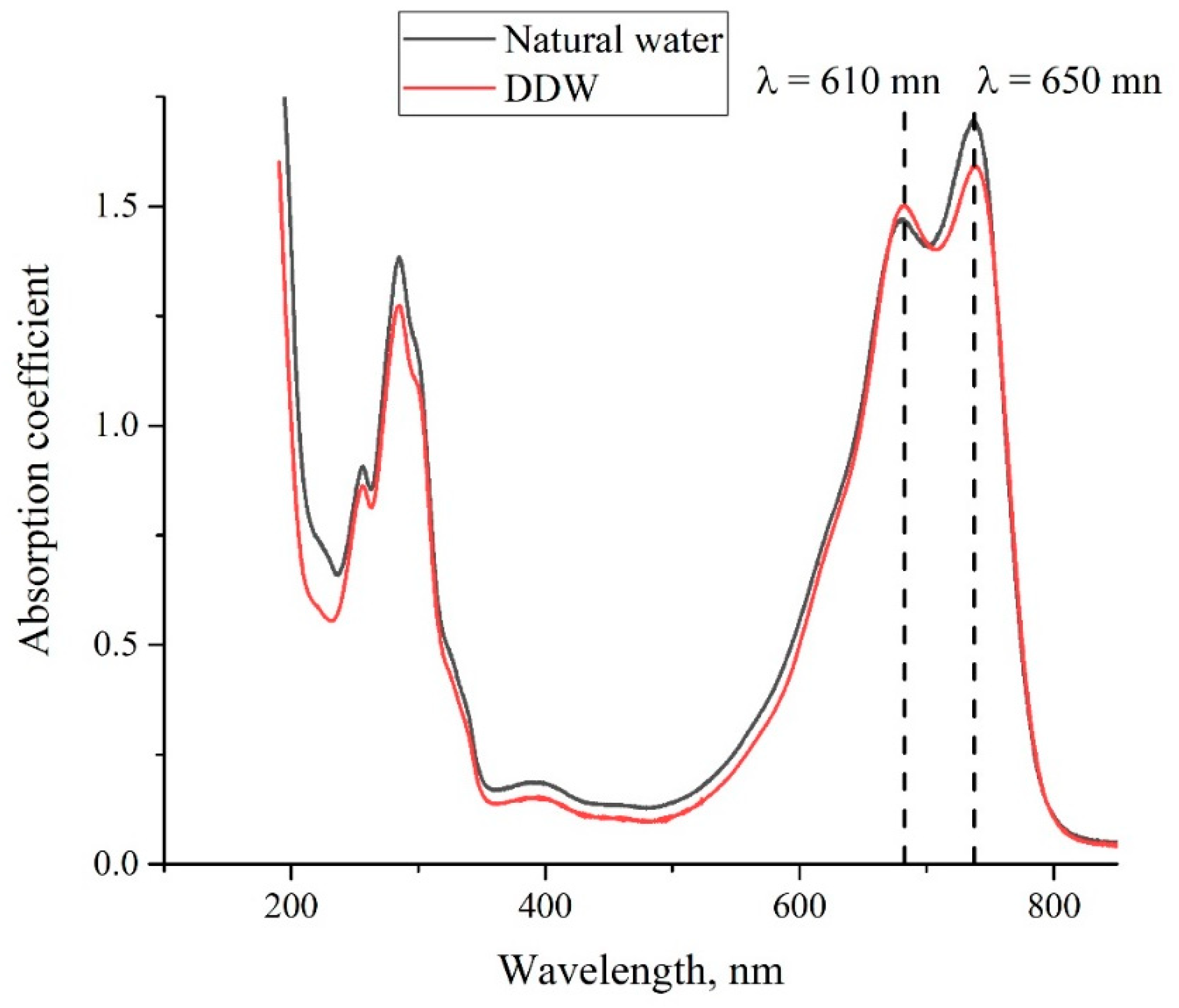 Polymers 14 04007 g003