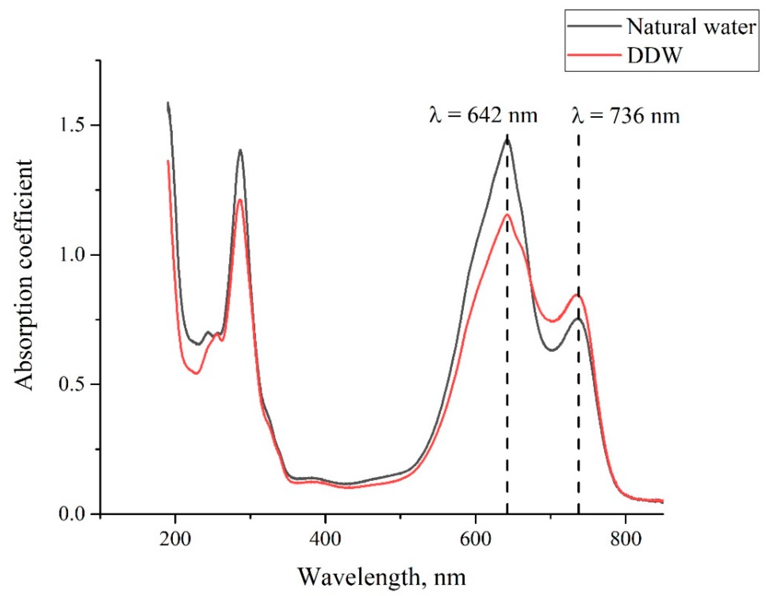 Polymers 14 04007 g004