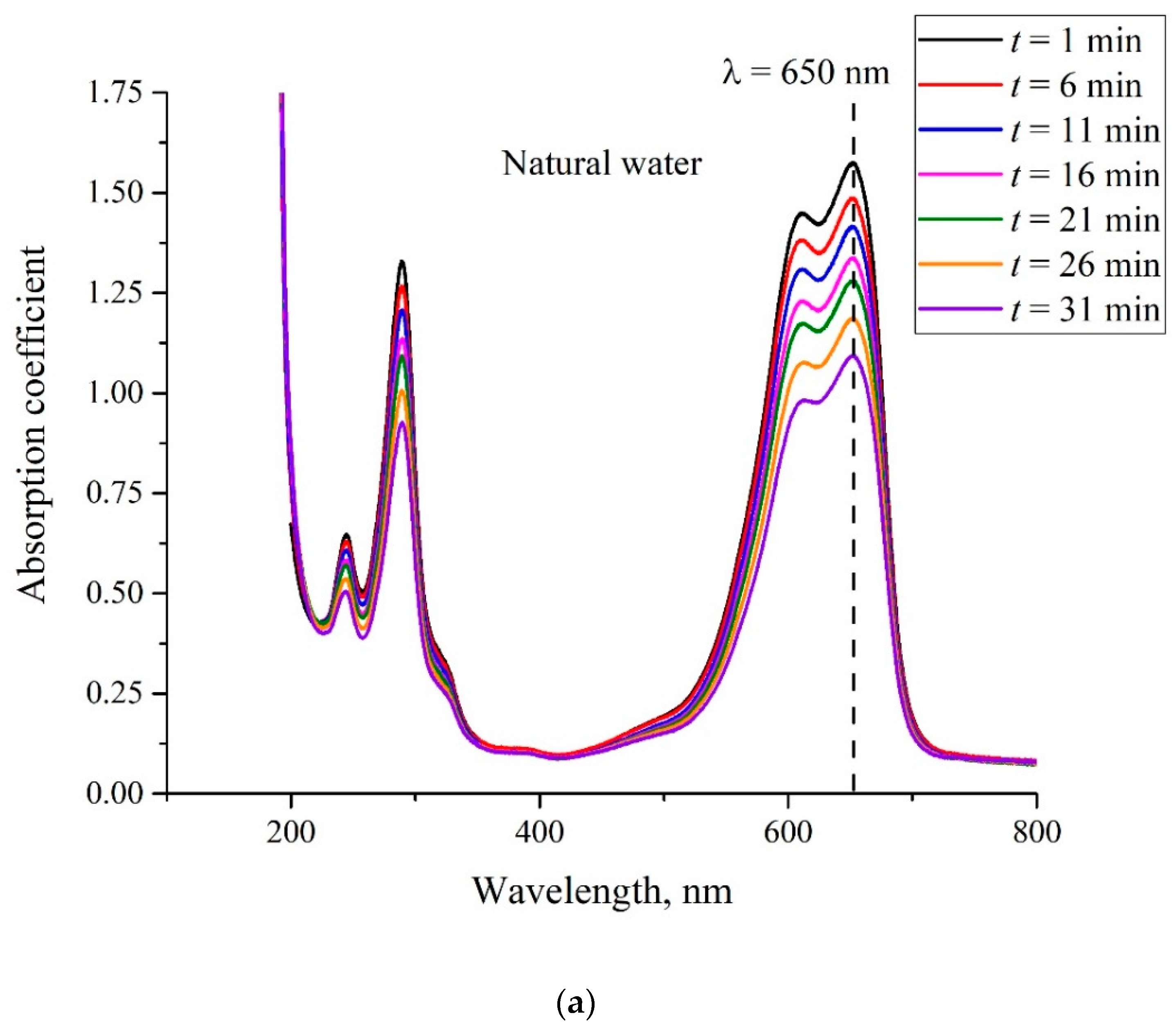 Polymers 14 04007 g005a
