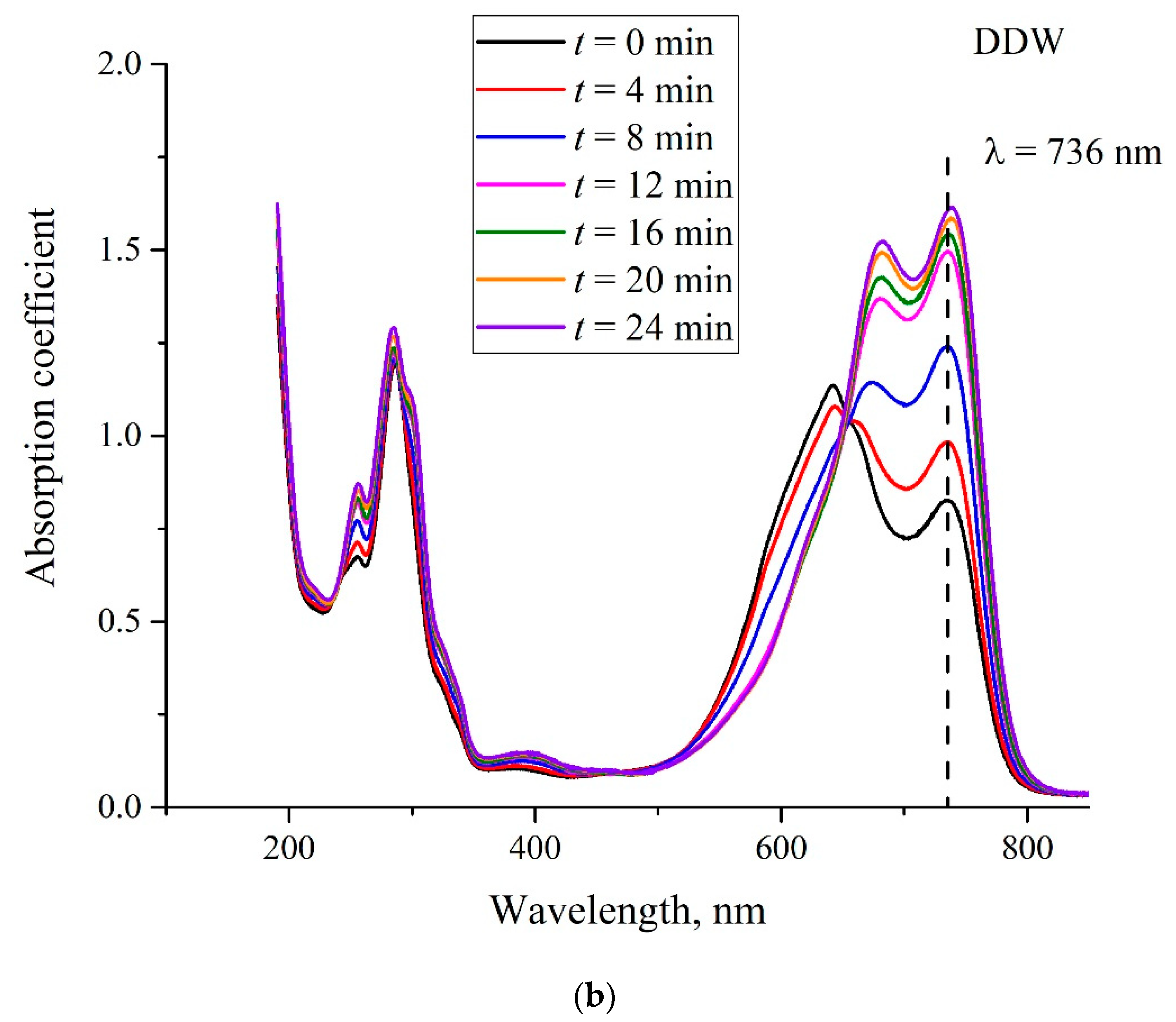 Polymers 14 04007 g007b