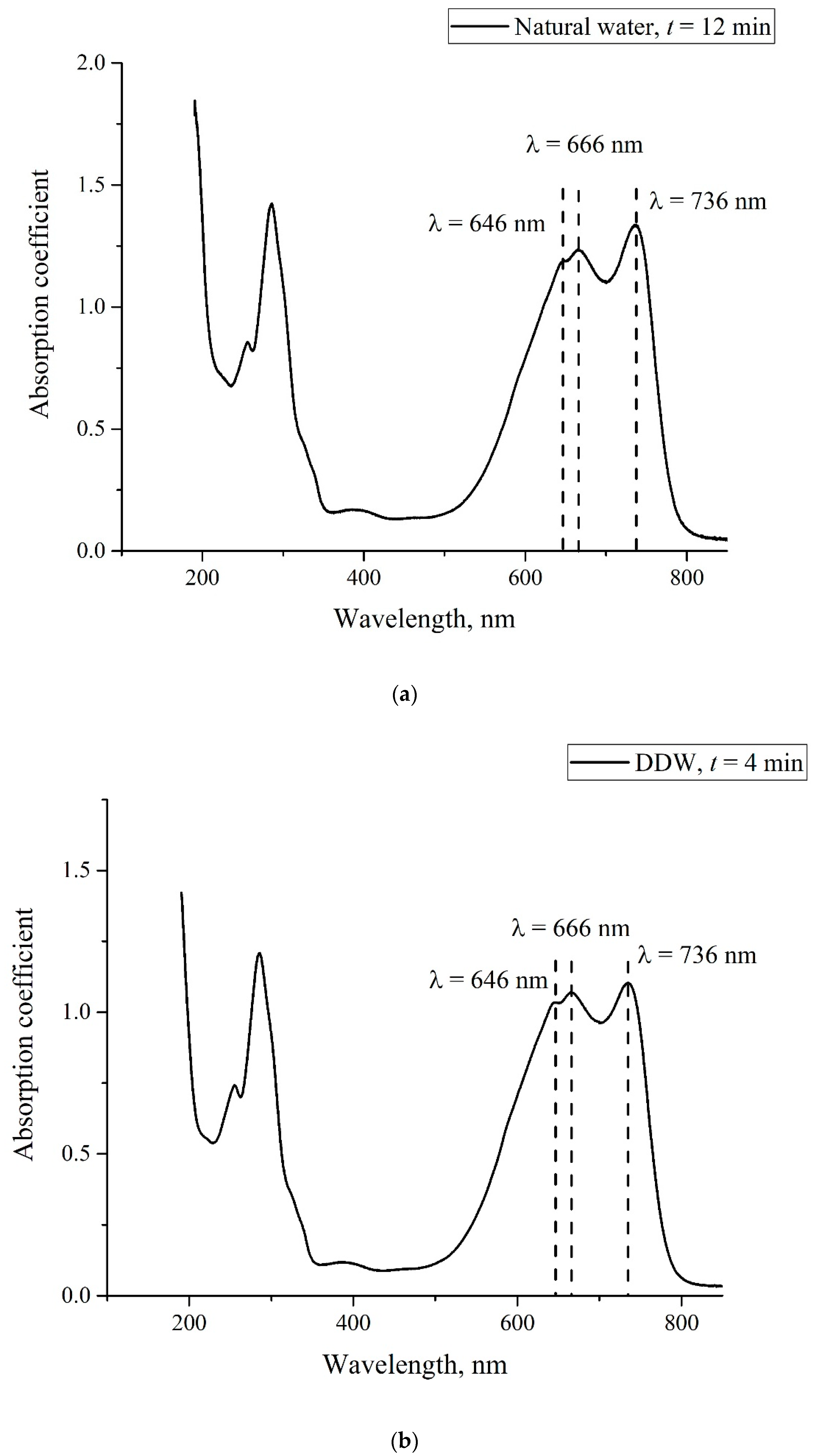 Polymers 14 04007 g008
