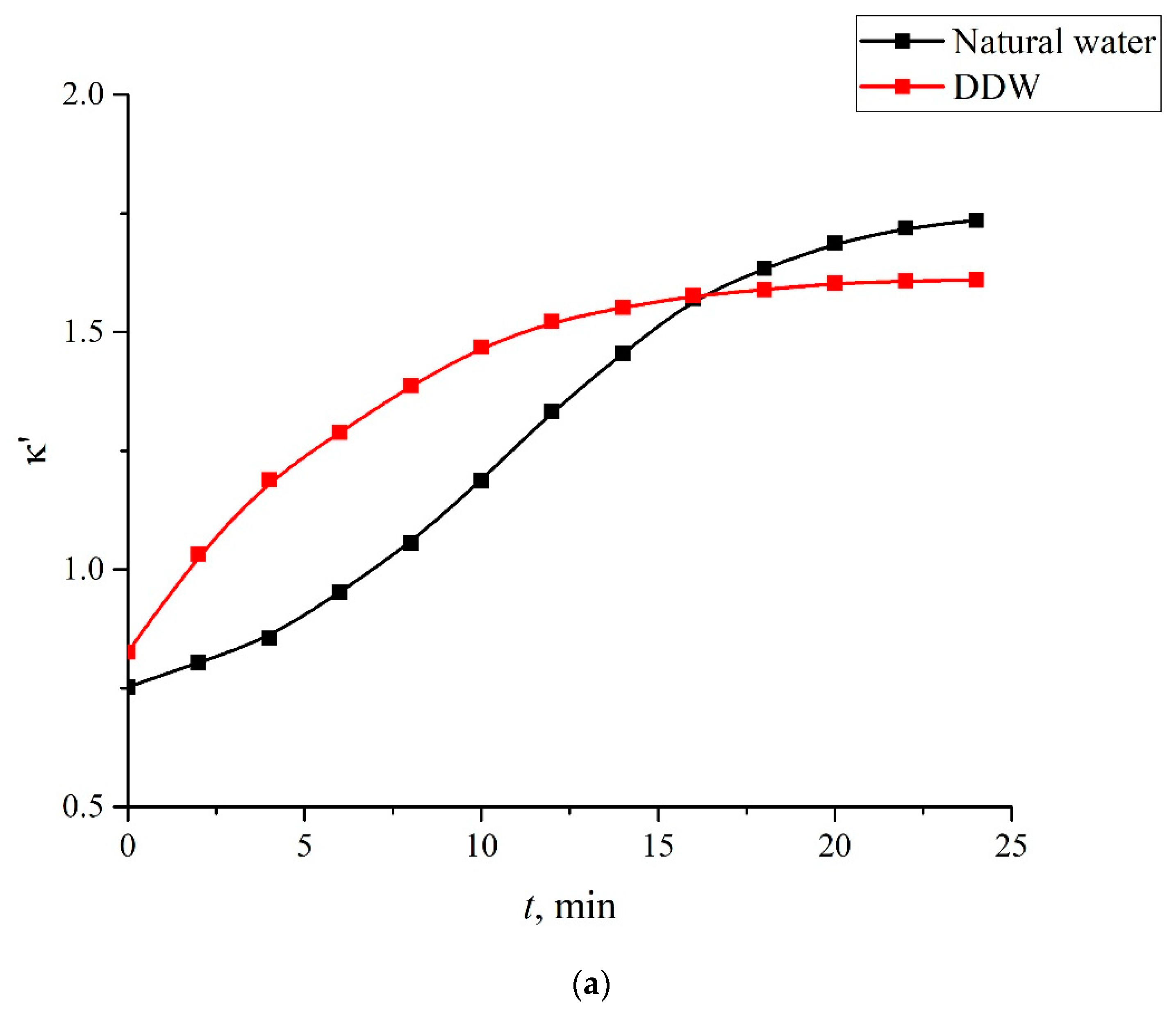 Polymers 14 04007 g009a