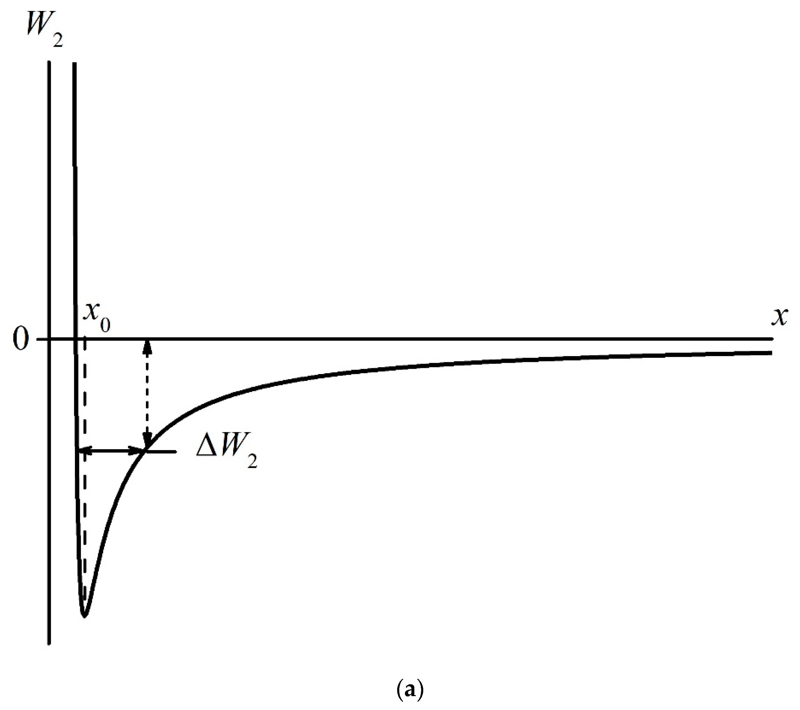 Polymers 14 04007 g010a