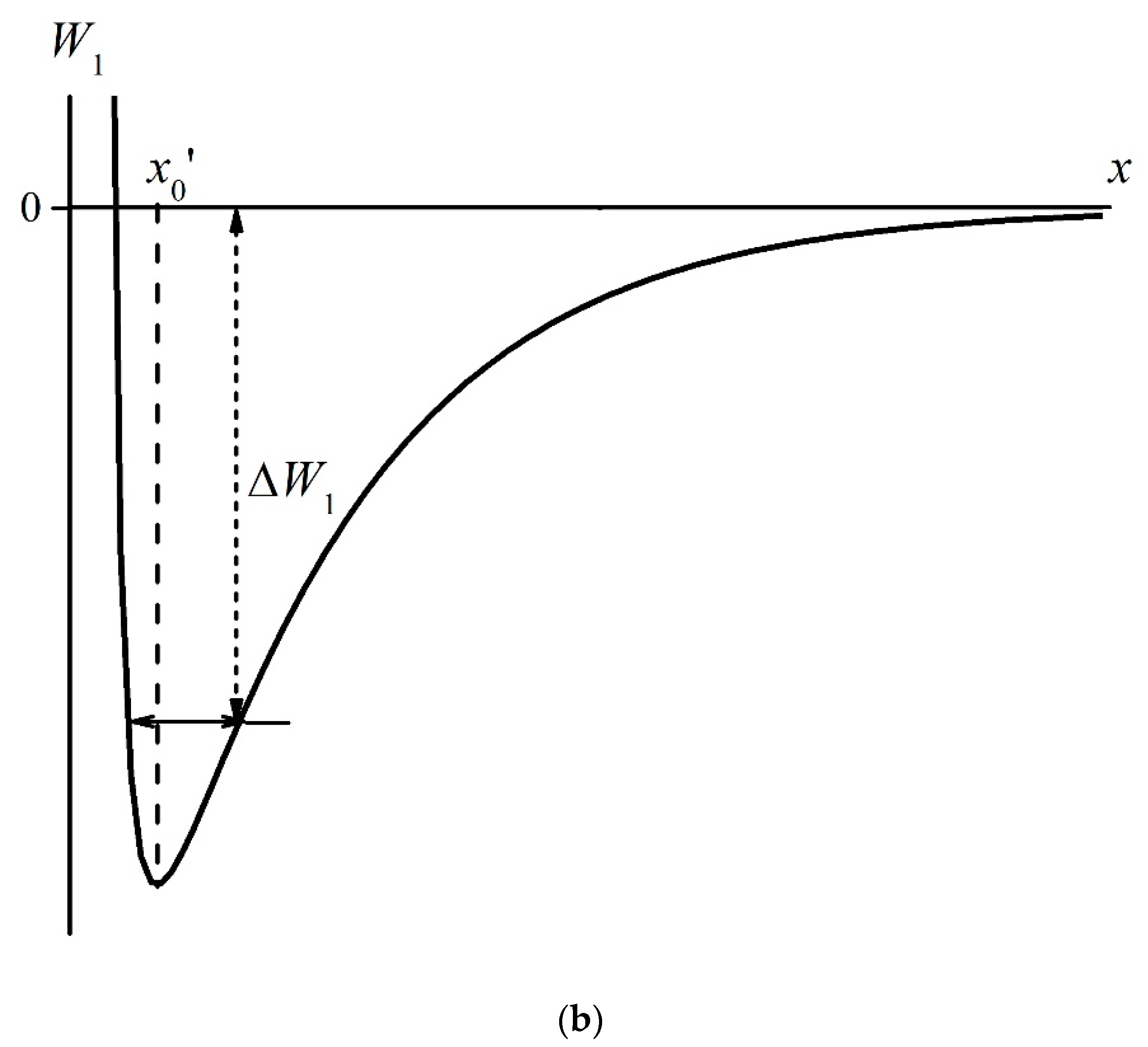 Polymers 14 04007 g010b